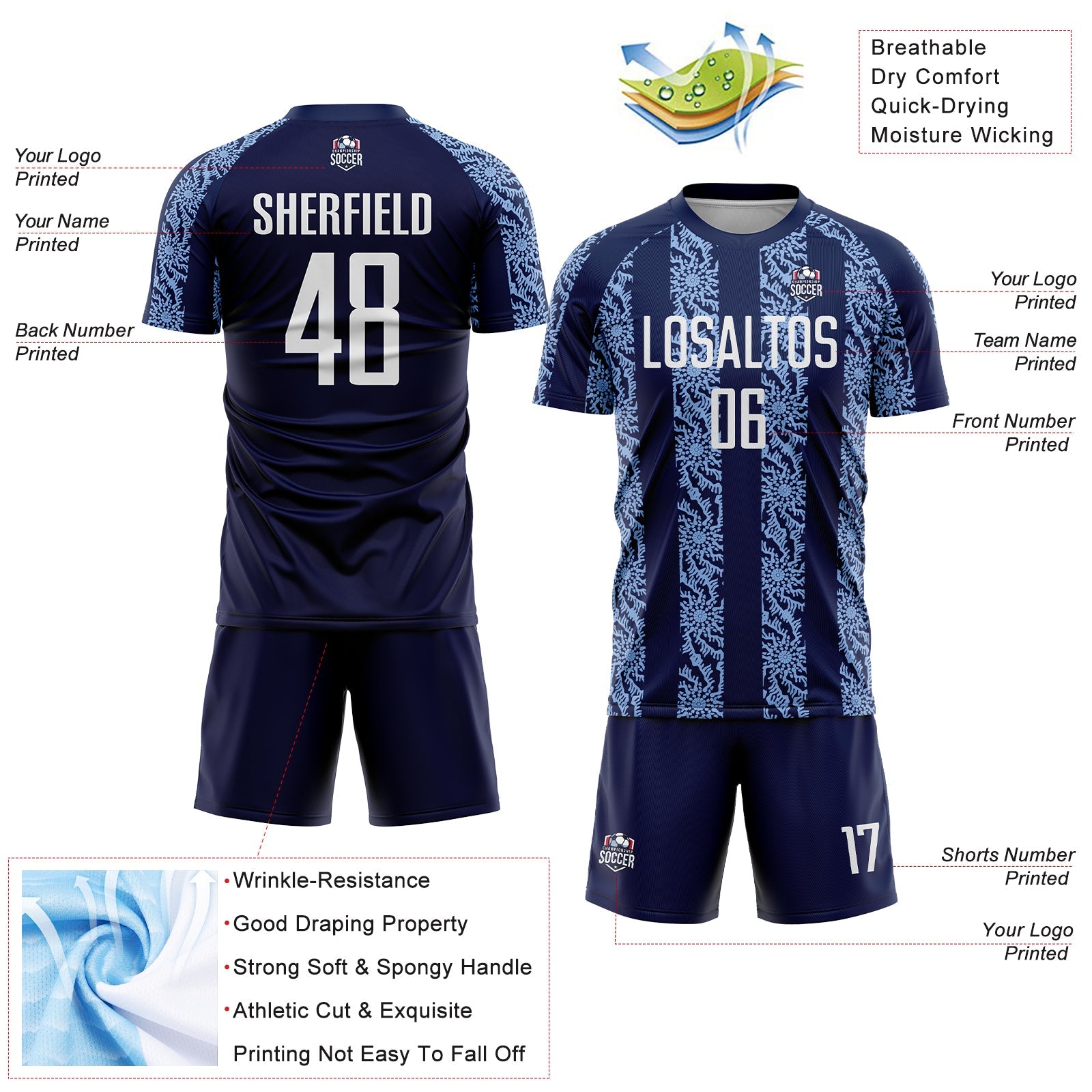Custom Navy White-Light Blue Abstract Shape Sublimation Soccer Uniform Jersey view 4
