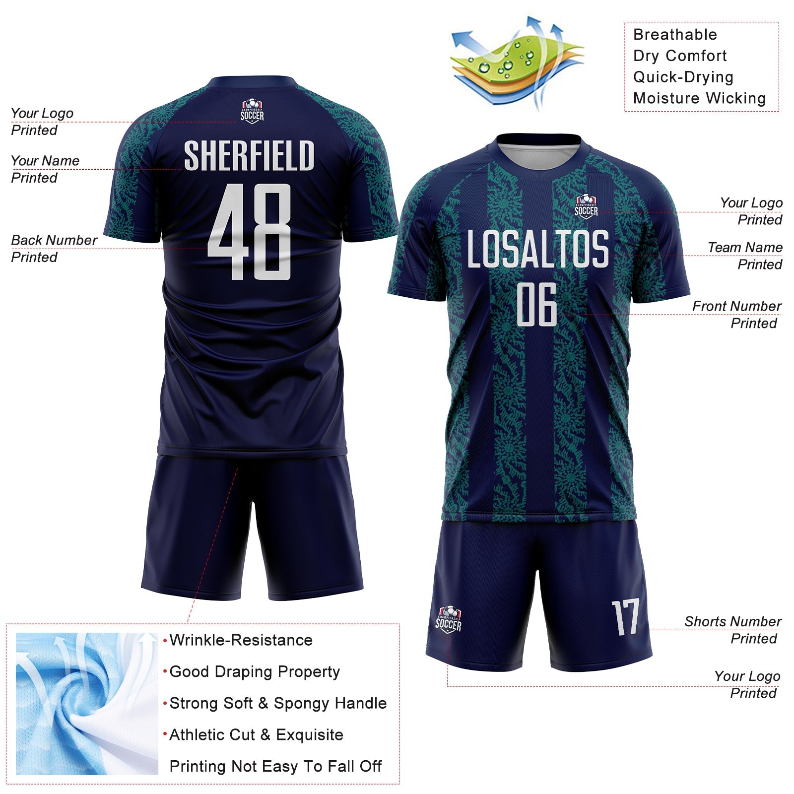 Custom Navy White-Teal Abstract Shape Sublimation Soccer Uniform Jersey view 4