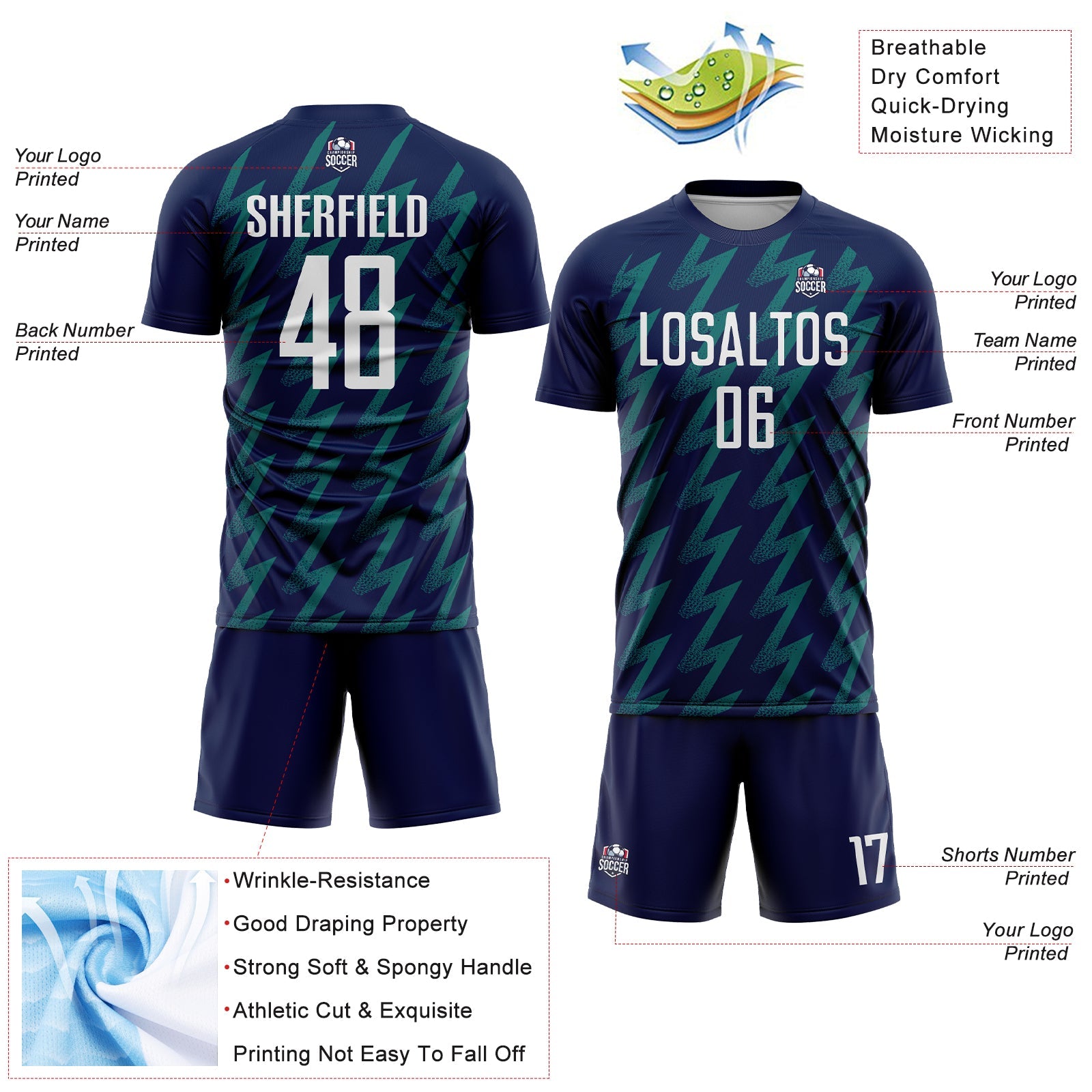 Custom Navy White-Teal Zigzag Shape Sublimation Soccer Uniform Jersey view 4