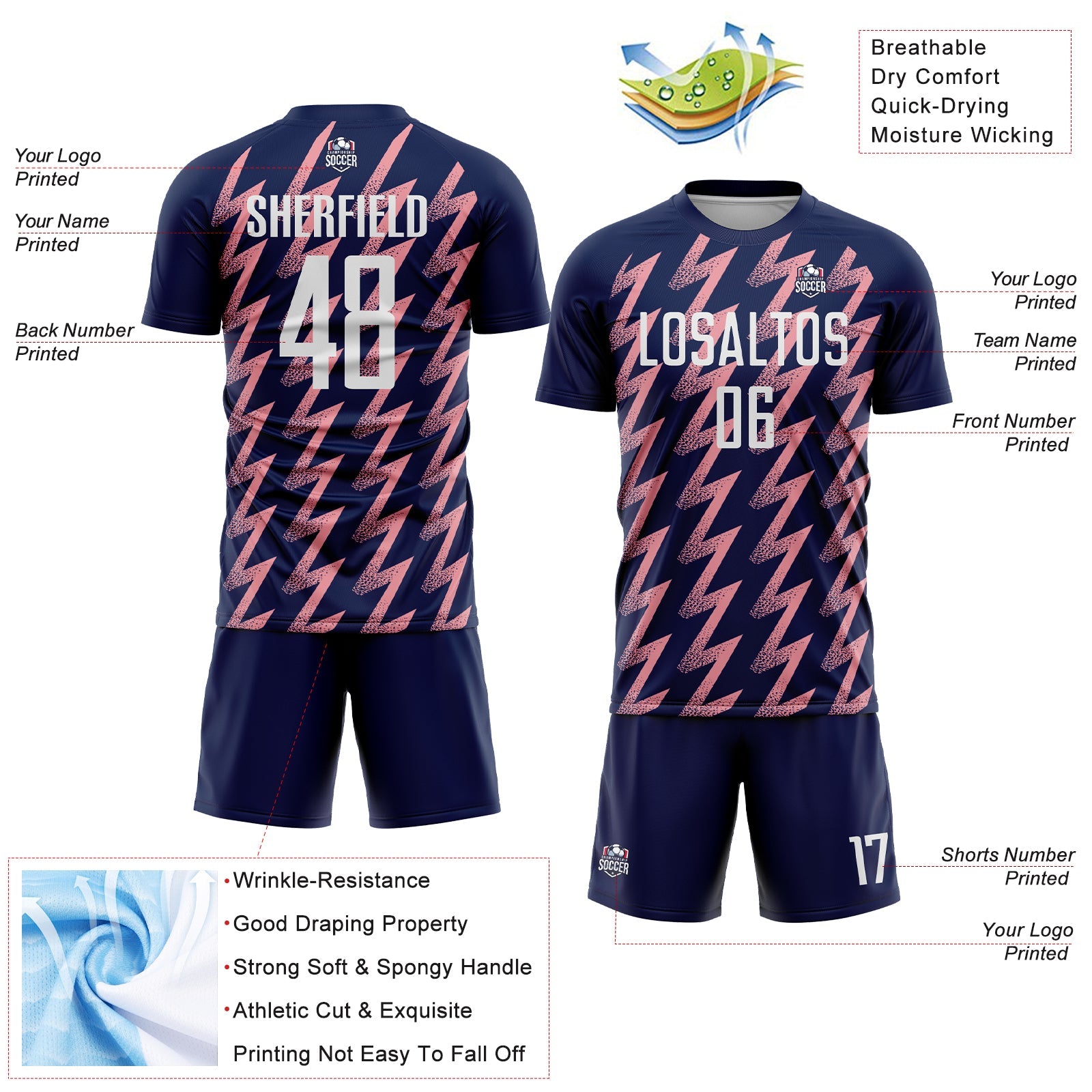Custom Navy White-Medium Pink Zigzag Shape Sublimation Soccer Uniform Jersey view 4