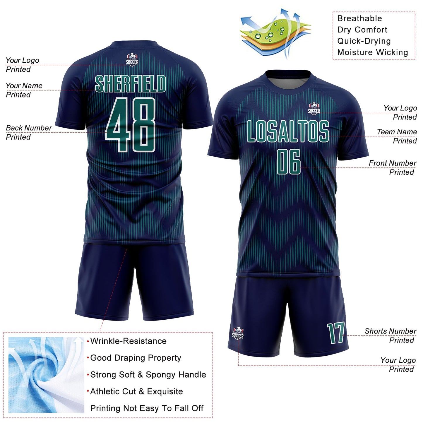 Custom Navy Teal-White Line Sublimation Soccer Uniform Jersey view 4