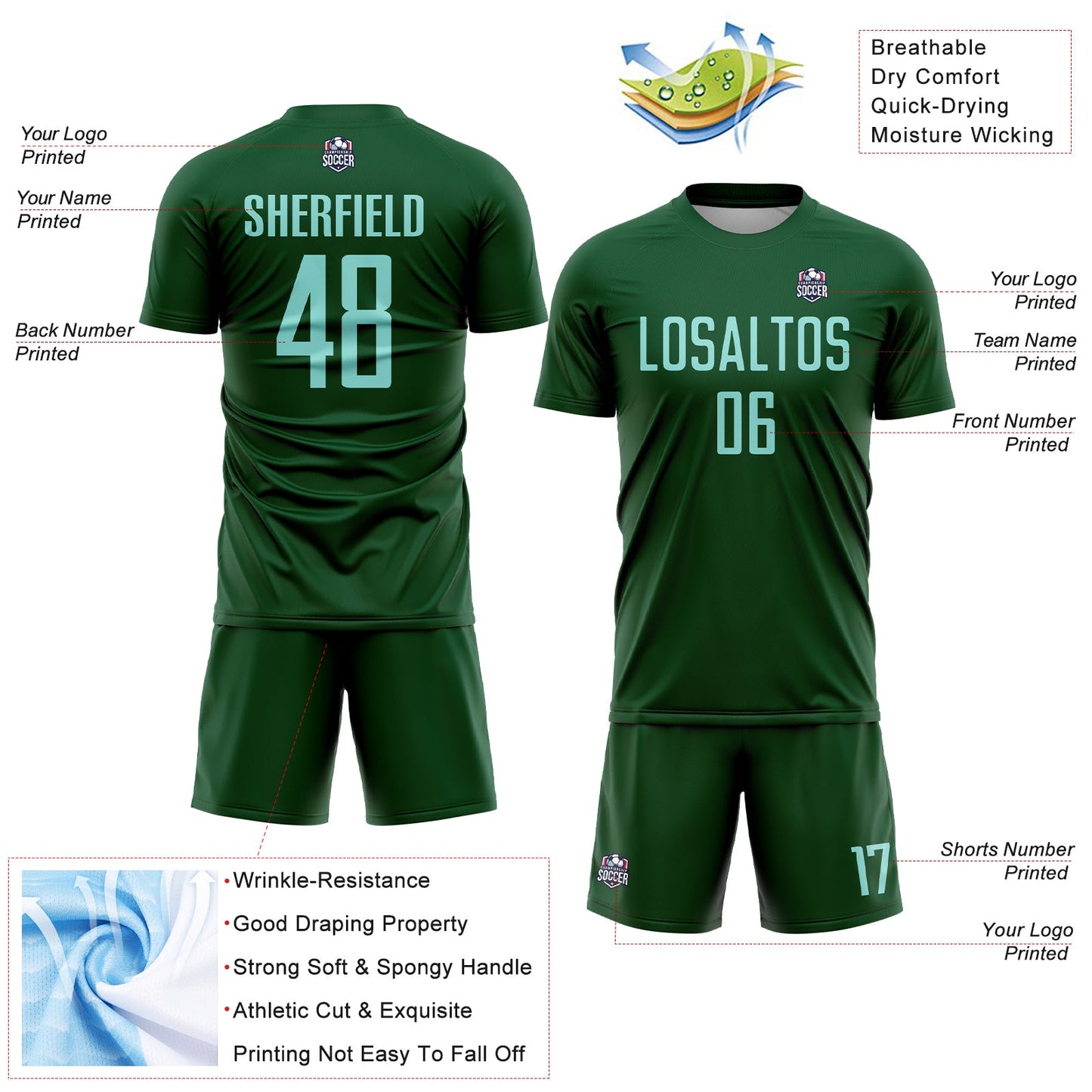 Custom Green Ice Blue Sublimation Soccer Uniform Jersey view 4