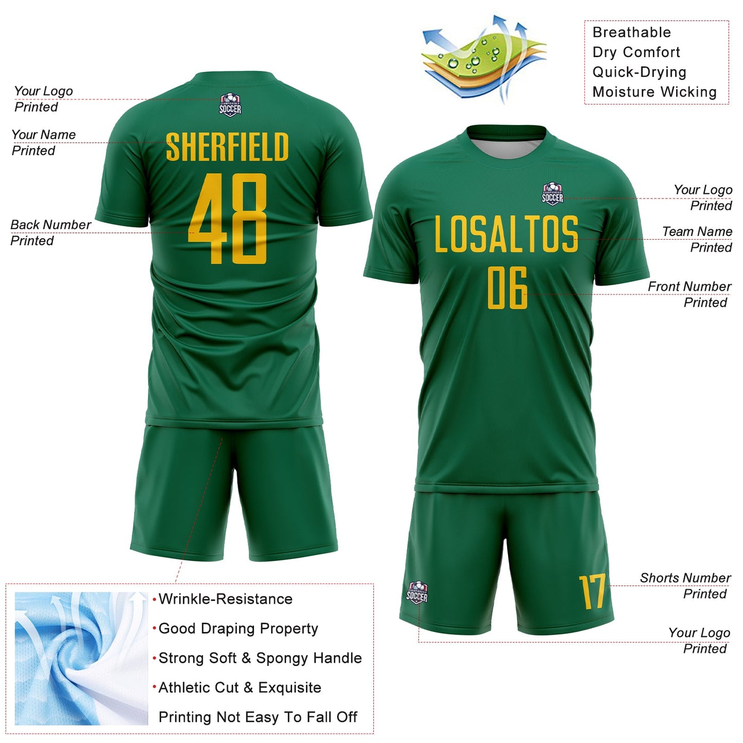 Custom Kelly Green Yellow Sublimation Soccer Uniform Jersey view 4