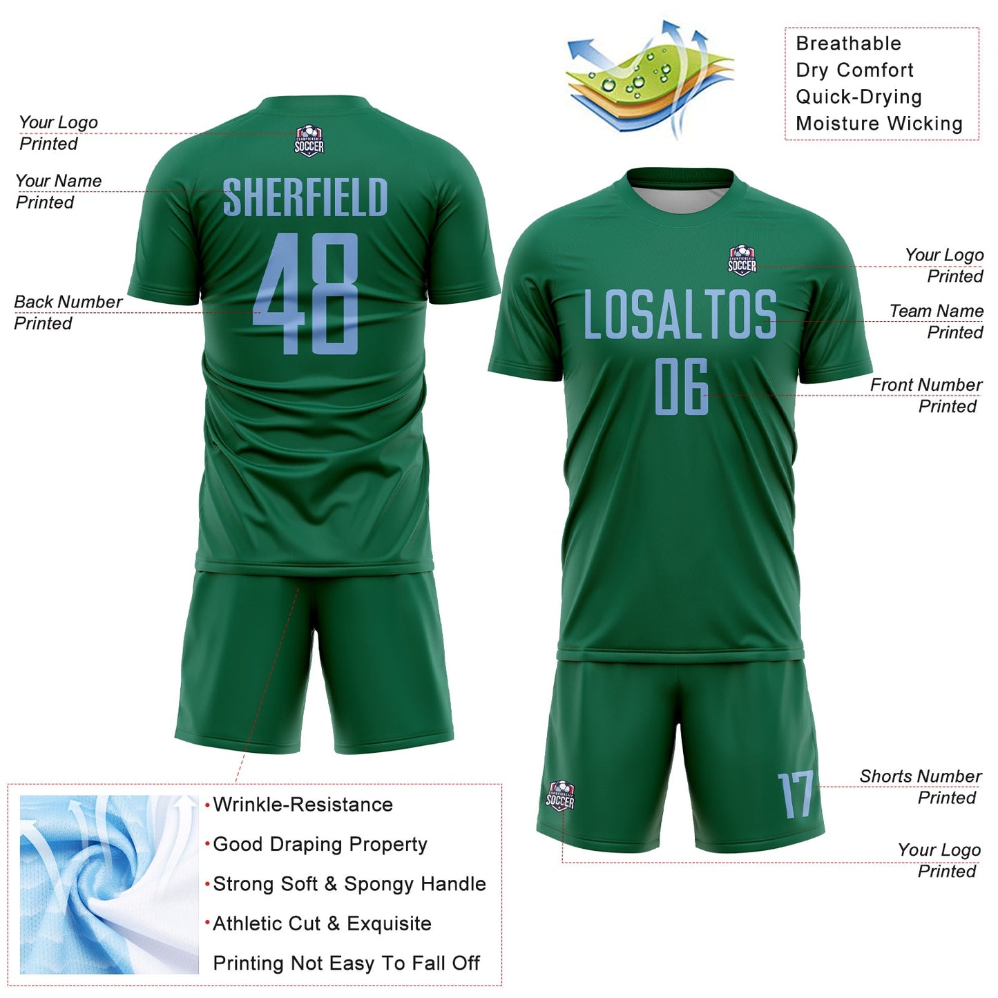 Custom Kelly Green Light Blue Sublimation Soccer Uniform Jersey view 4