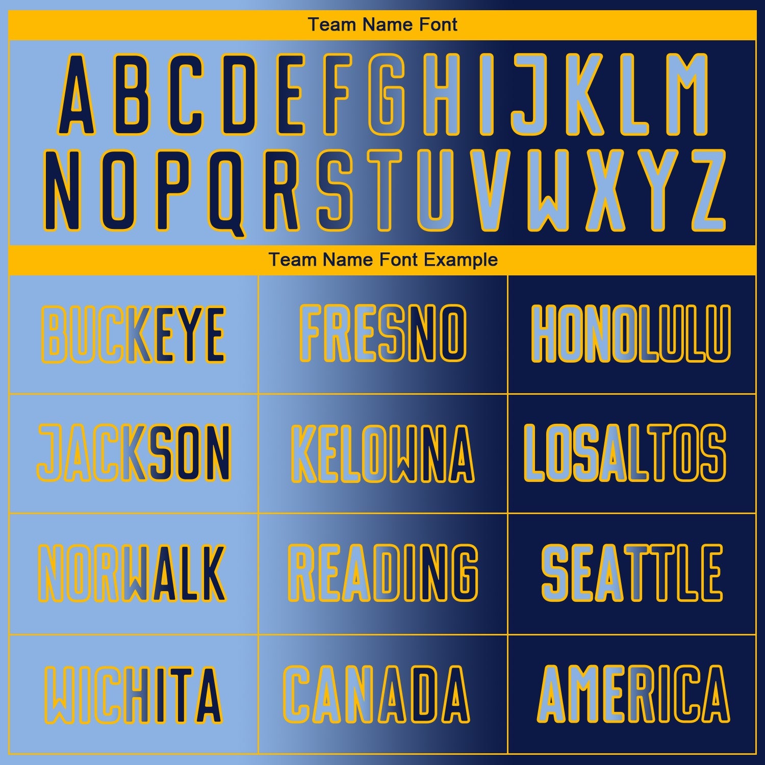 Custom Navy Light Blue-Gold Sublimation Gradient Fashion Soccer Uniform Jersey view 5
