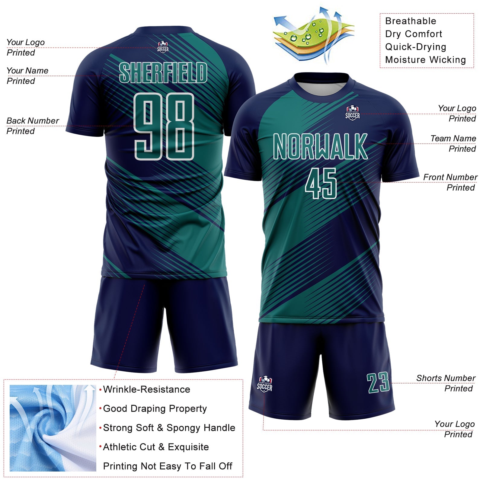 Custom Navy Teal-White Line Sublimation Soccer Uniform Jersey view 4