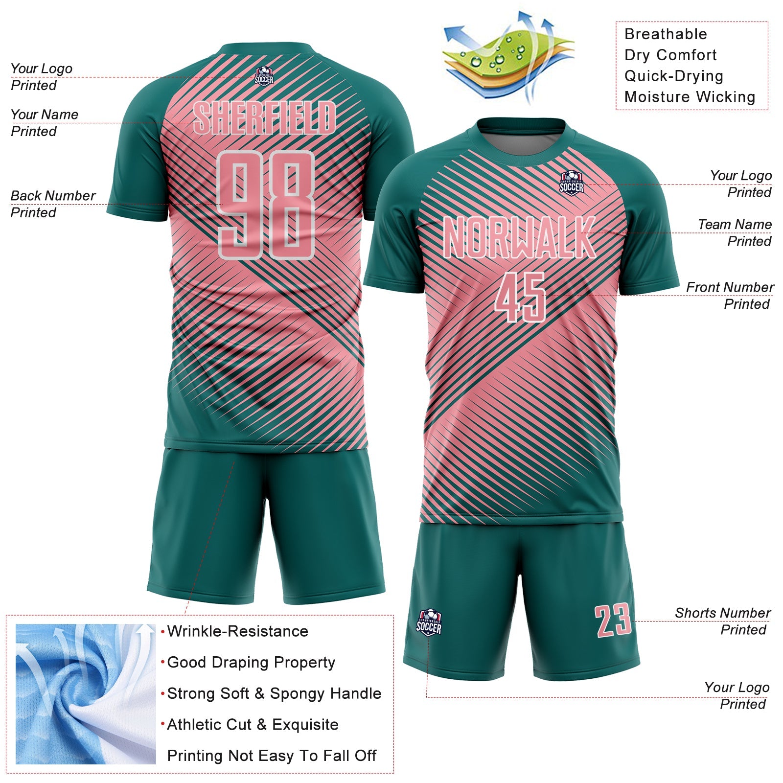 Custom Teal Medium Pink-White Line Sublimation Soccer Uniform Jersey view 4