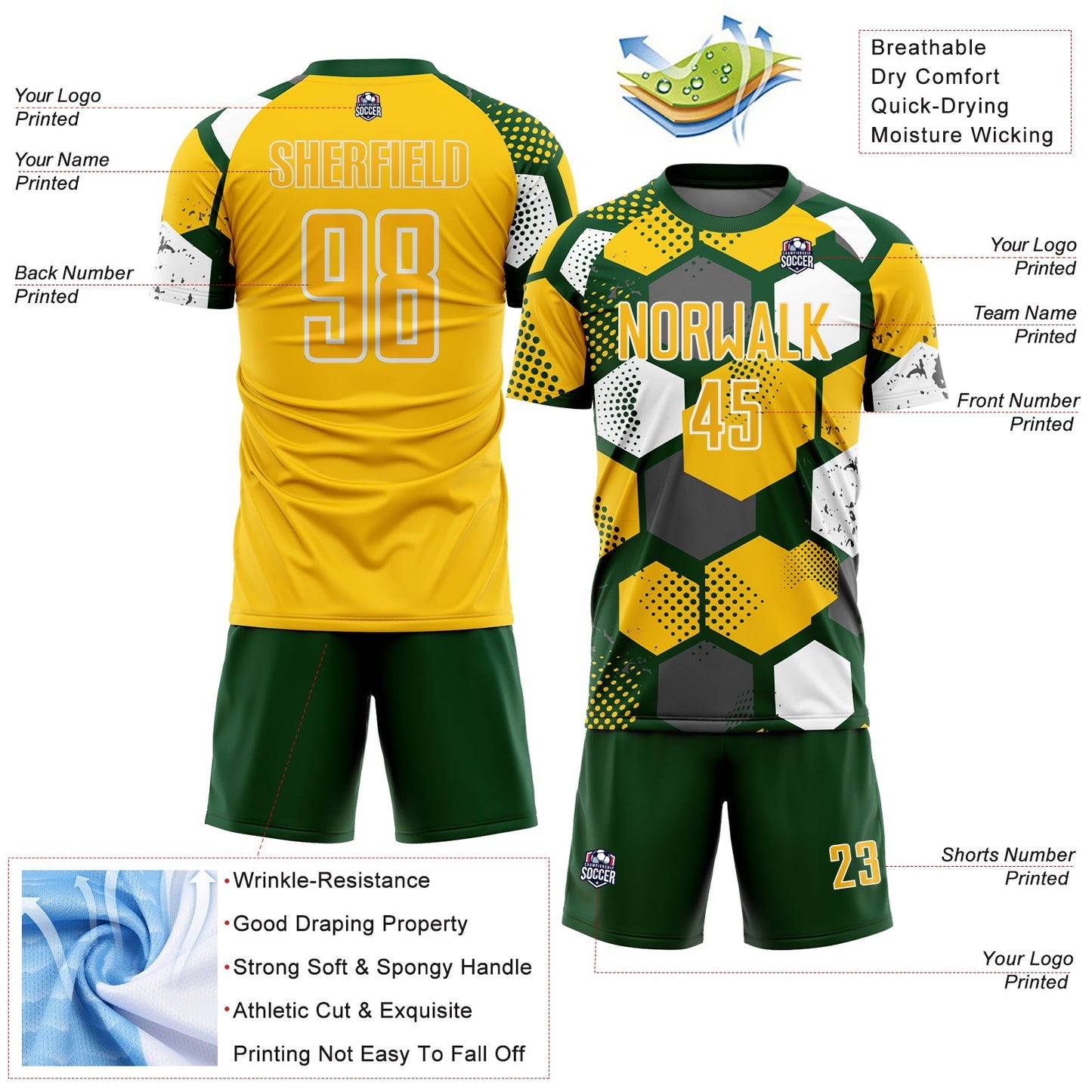 Custom Green Yellow-White Geometric Shape Sublimation Soccer Uniform Jersey view 4