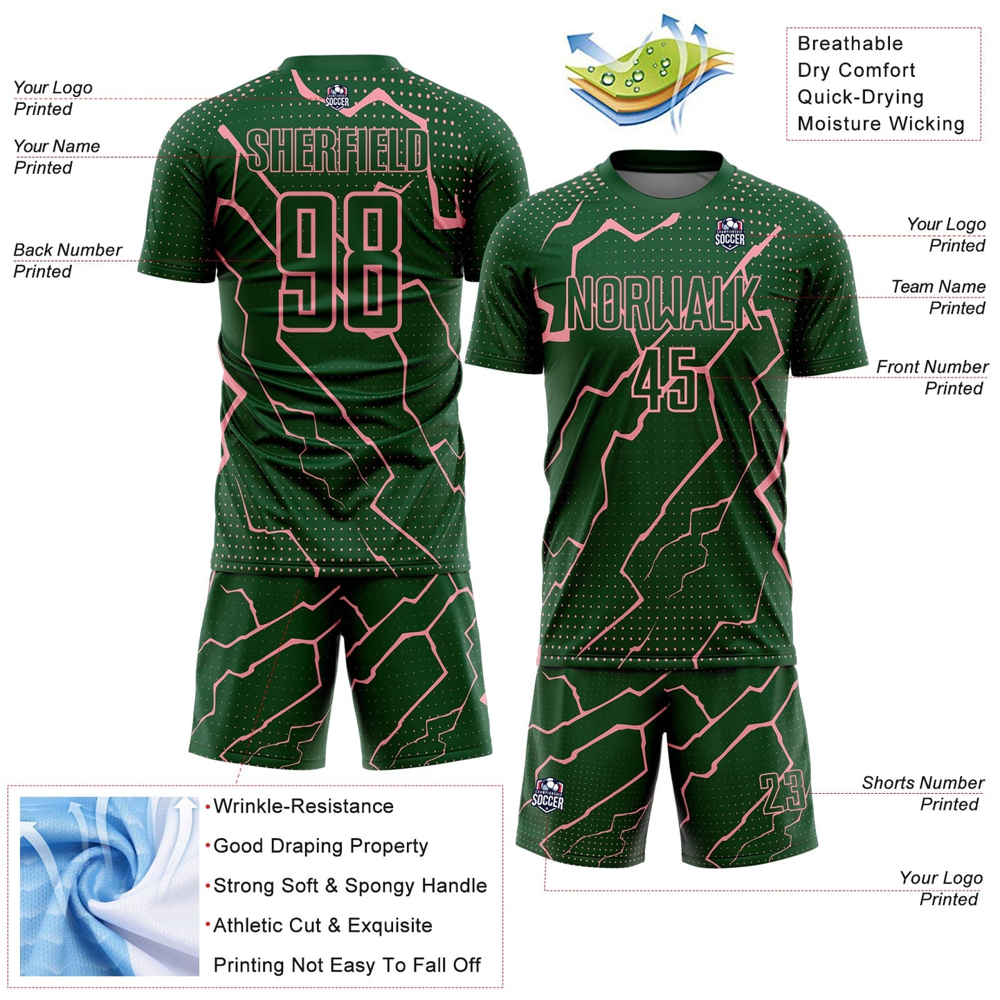 Custom Green Medium Pink Lightning Sports Sublimation Soccer Uniform Jersey view 4