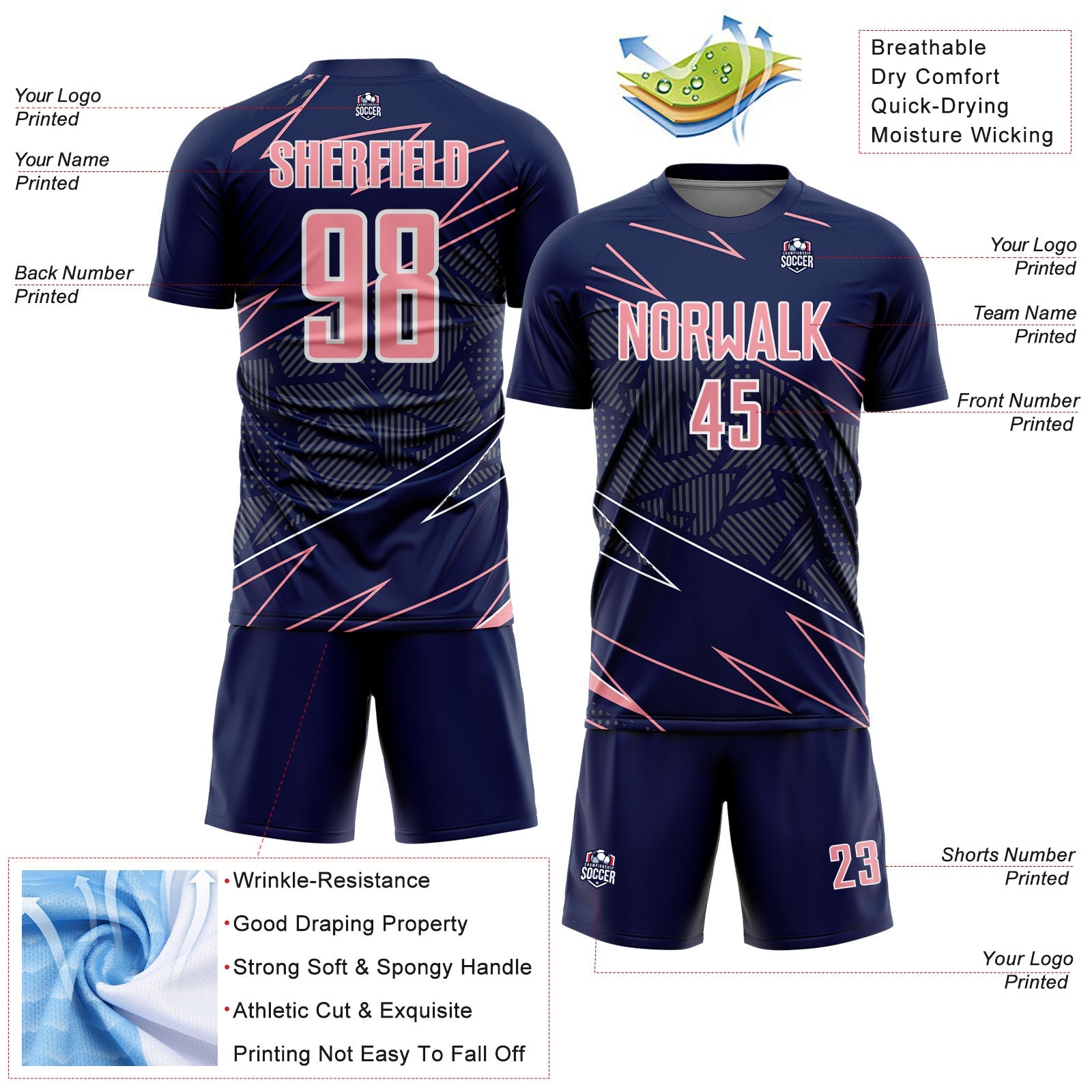 Custom Navy Medium Pink-White Lines Sports Sublimation Soccer Uniform Jersey view 4