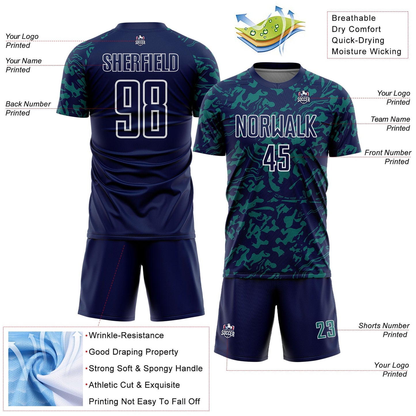 Custom Navy Teal-White Liquid Fluid Pattern Sports Sublimation Soccer Uniform Jersey view 4