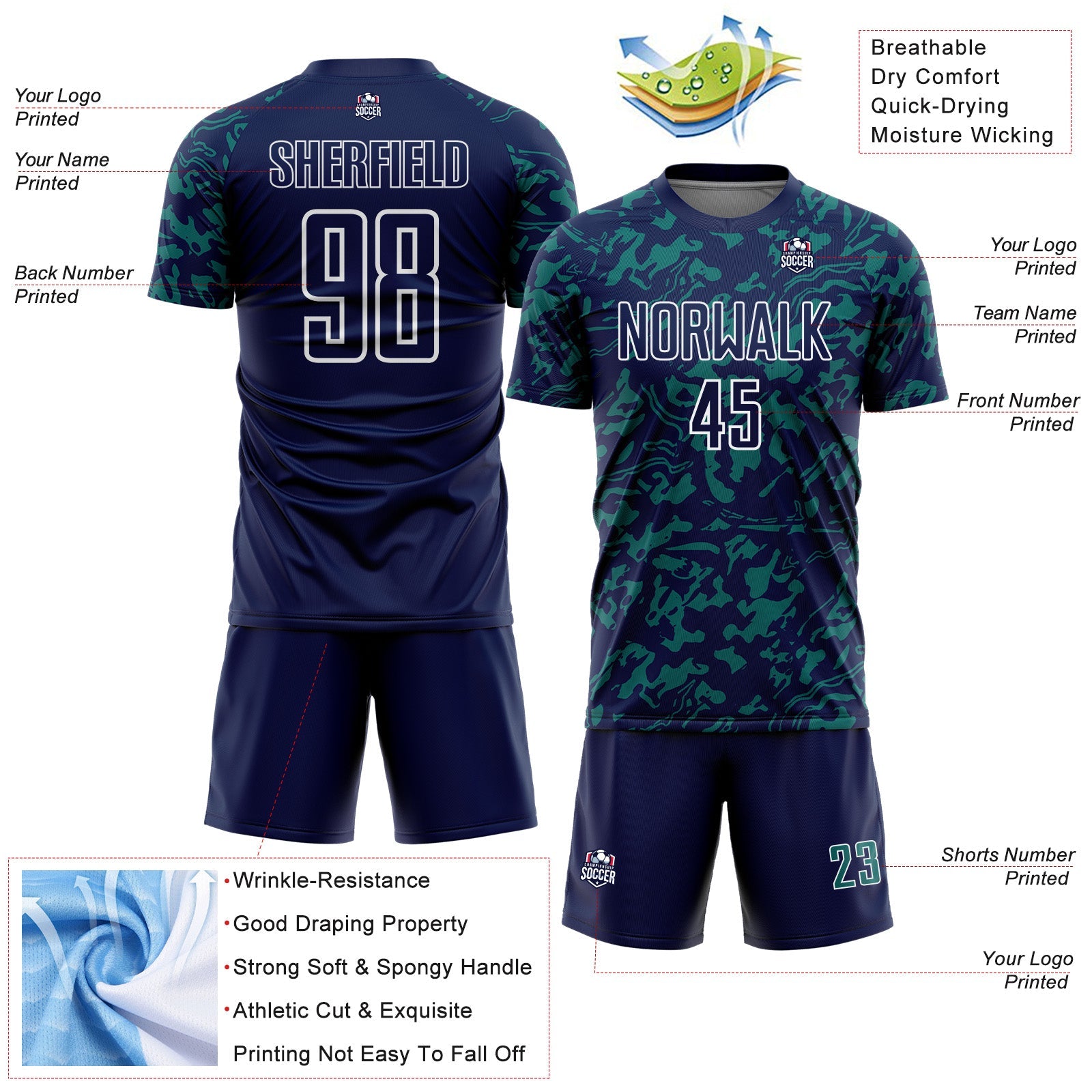 Custom Navy Teal-White Liquid Fluid Pattern Sports Sublimation Soccer Uniform Jersey view 4