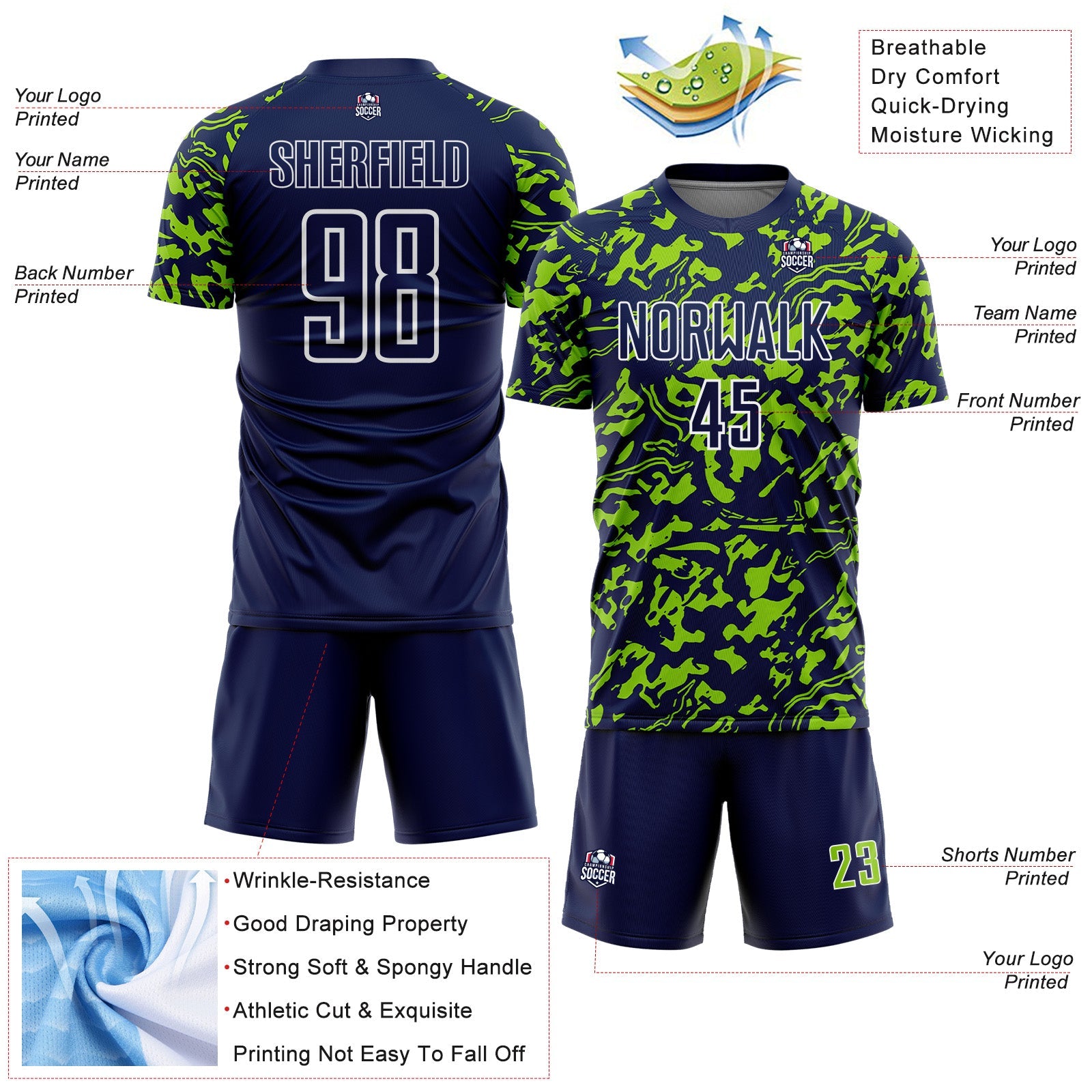 Custom Navy Neon Green-White Liquid Fluid Pattern Sports Sublimation Soccer Uniform Jersey view 4