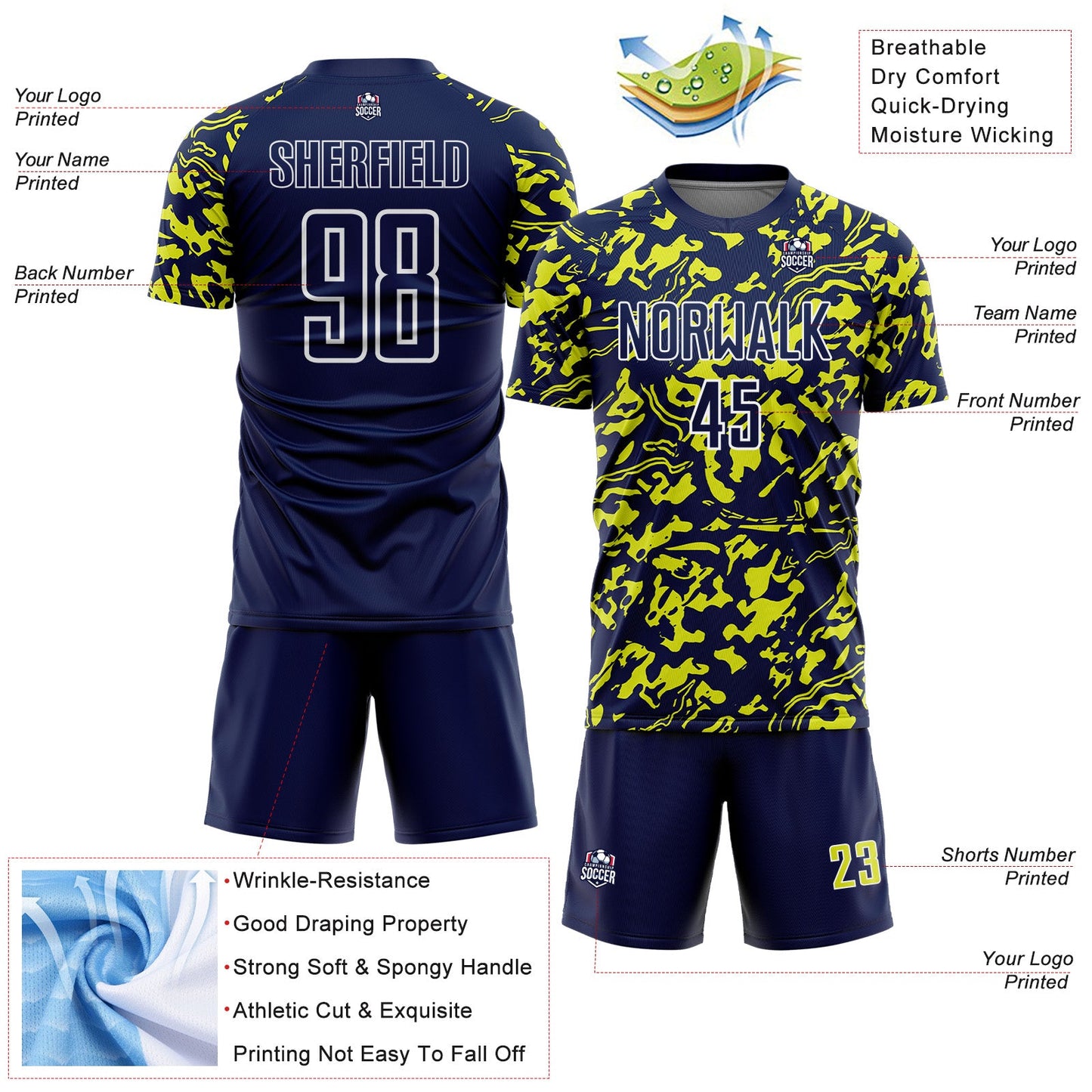 Custom Navy Neon Yellow-White Liquid Fluid Pattern Sports Sublimation Soccer Uniform Jersey view 4