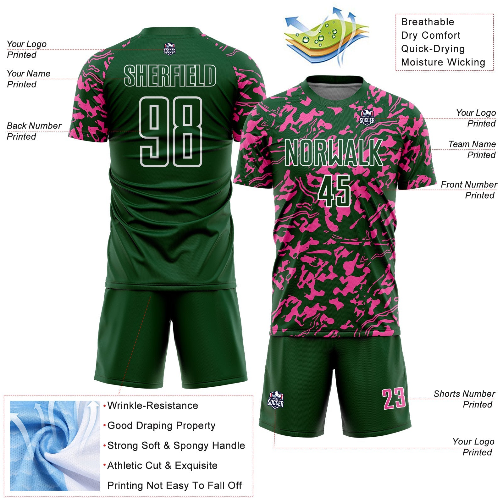Custom Green Pink-White Liquid Fluid Pattern Sports Sublimation Soccer Uniform Jersey view 4