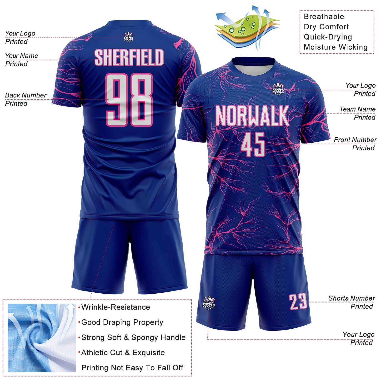 Custom Royal White-Pink Lightning Electric Veins Sublimation Soccer Uniform Jersey view 4