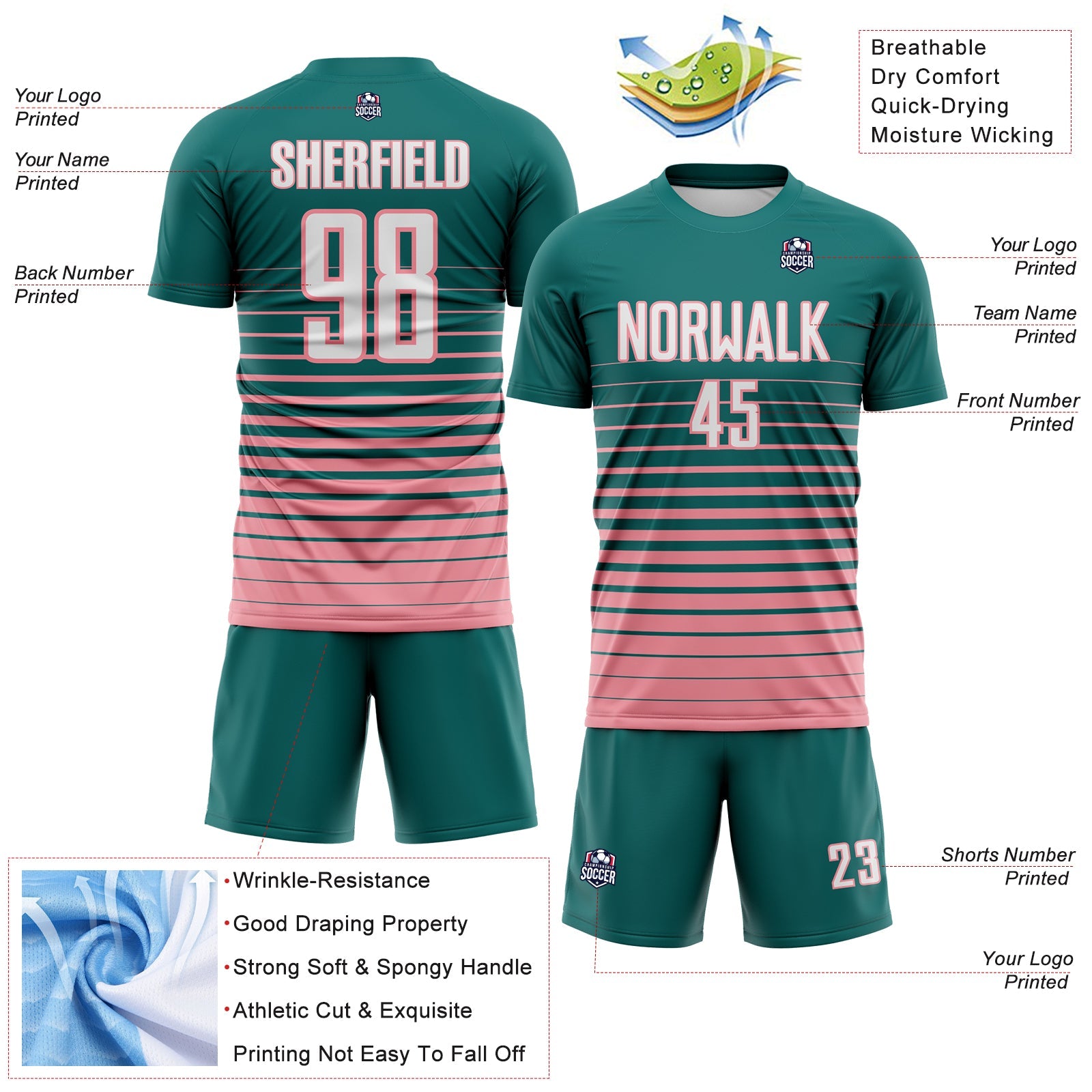 Custom Teal White-Medium Pink Gradient Pinstripe Sublimation Soccer Uniform Jersey view 4