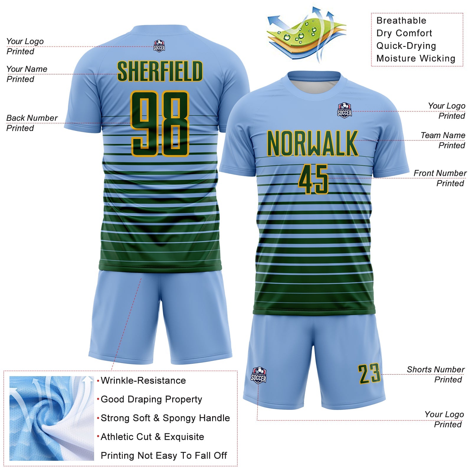 Custom Light Blue Green-Gold Gradient Pinstripe Sublimation Soccer Uniform Jersey view 4