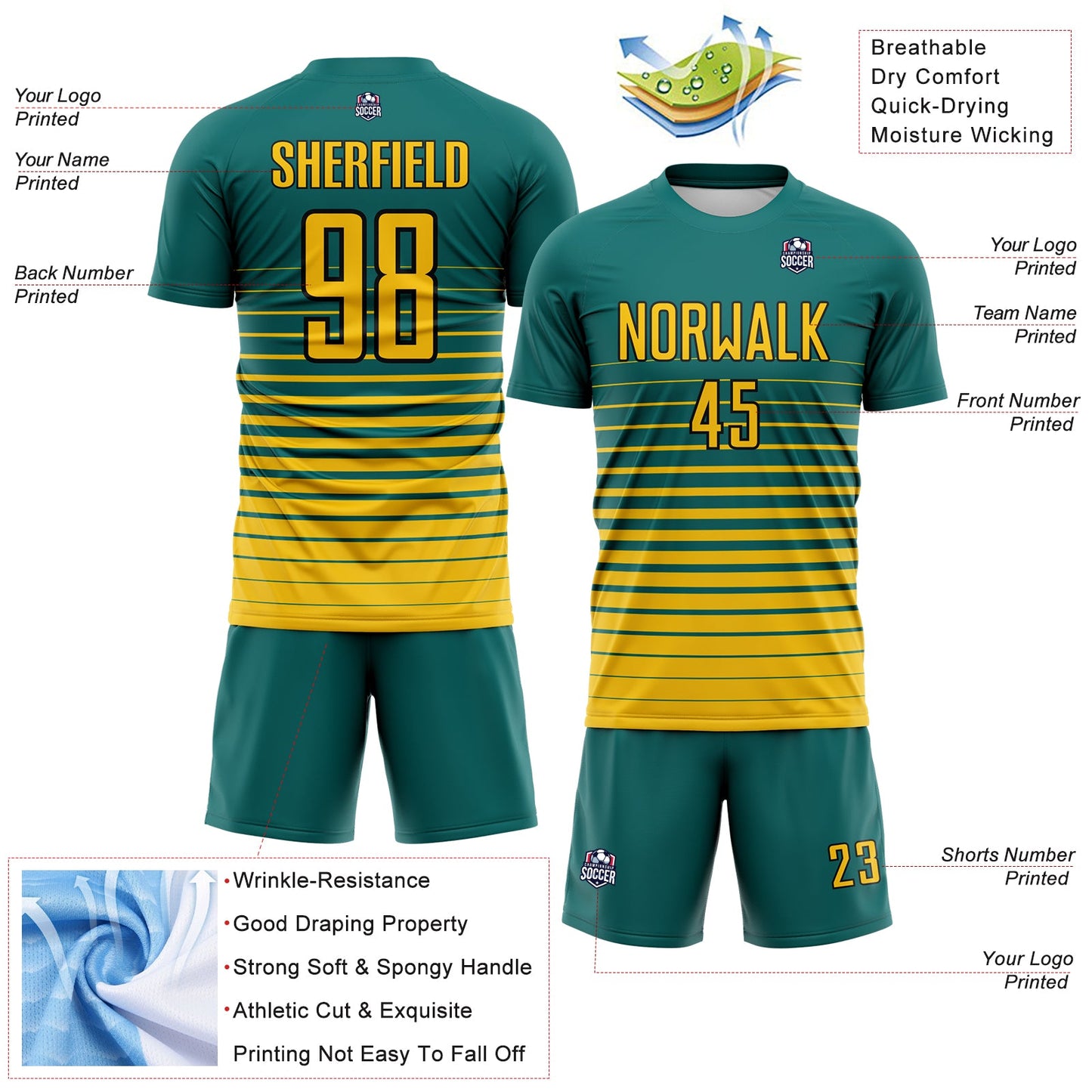Custom Teal Yellow-Black Gradient Pinstripe Sublimation Soccer Uniform Jersey view 4