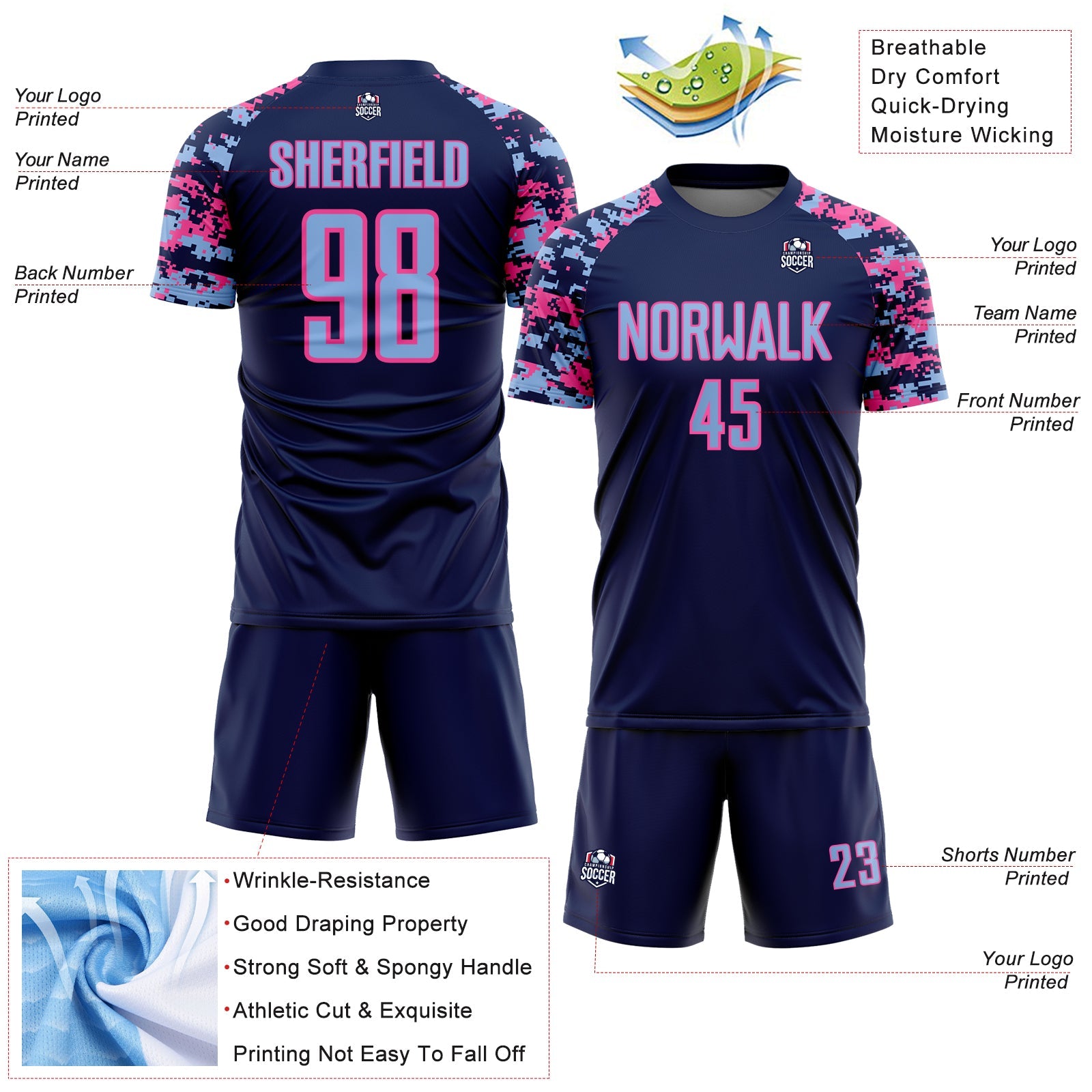 Custom Navy Light Blue-Pink Digital Camo Raglan Sleeves Sublimation Soccer Uniform Jersey view 4