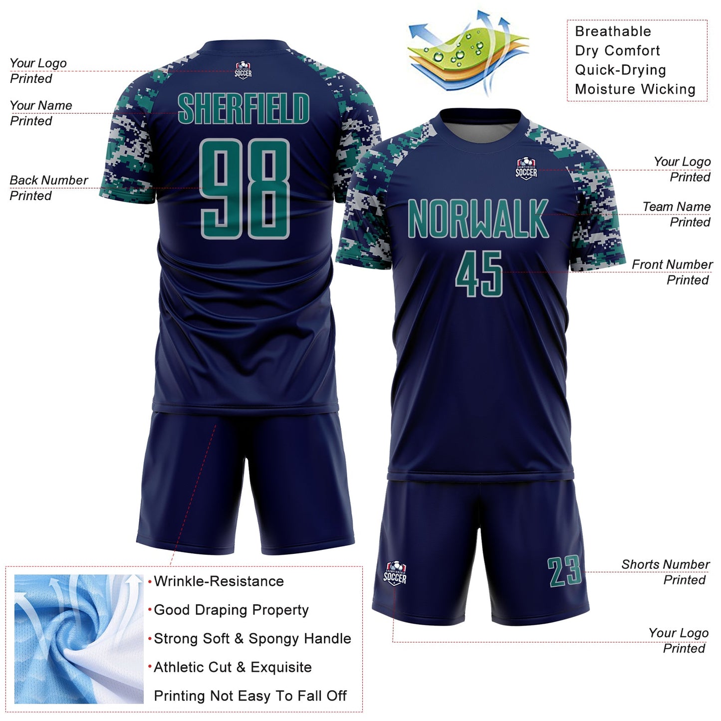 Custom Navy Teal-Gray Digital Camo Raglan Sleeves Sublimation Soccer Uniform Jersey view 4