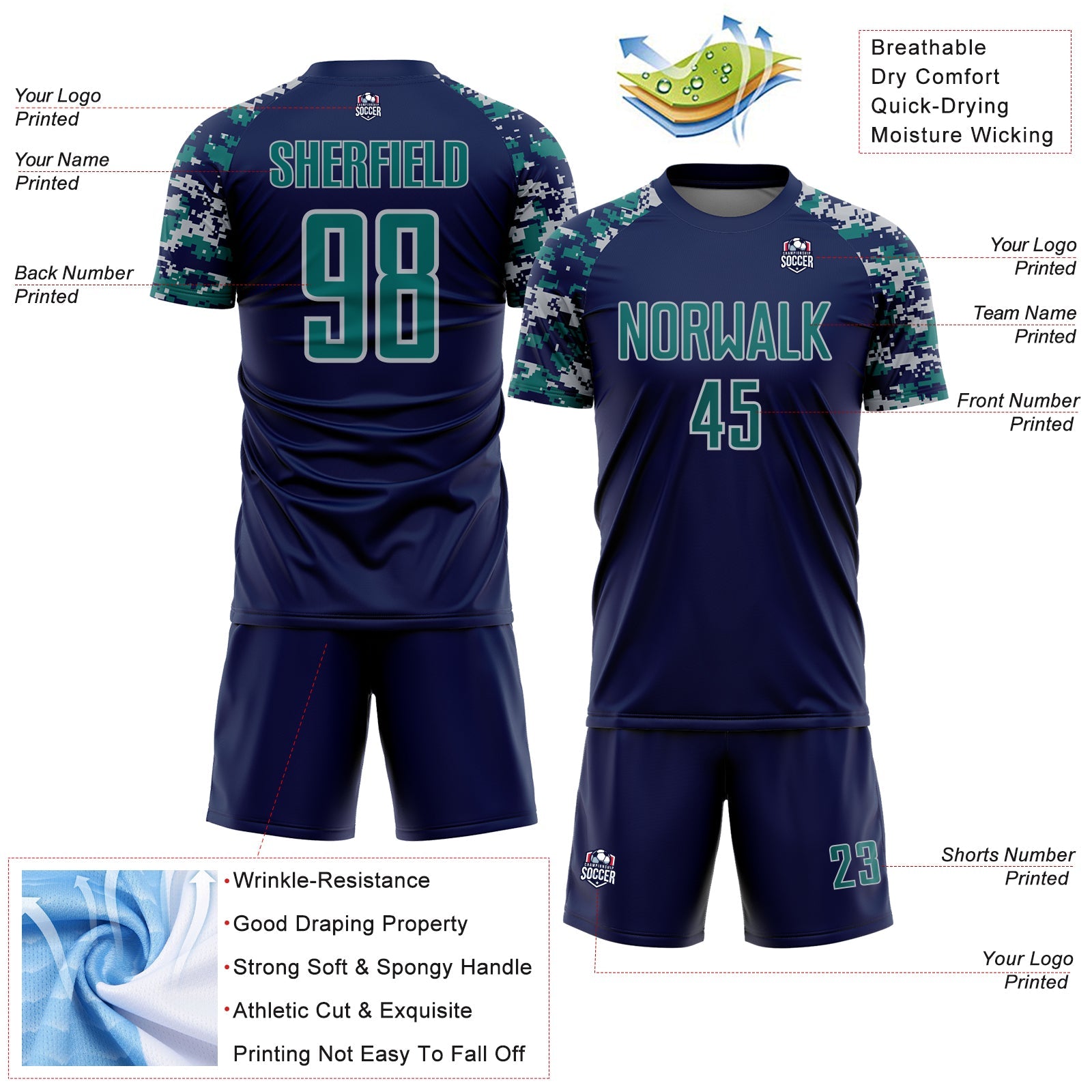 Custom Navy Teal-Gray Digital Camo Raglan Sleeves Sublimation Soccer Uniform Jersey view 4