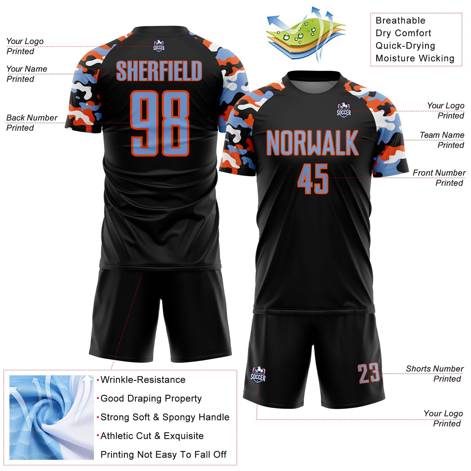 Custom Black Powder Blue Orange-White Digital Camo Raglan Sleeves Sublimation Soccer Uniform Jersey view 4