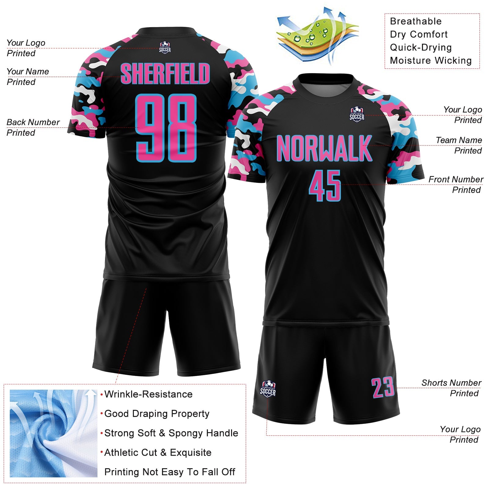 Custom Black Pink Sky Blue-White Digital Camo Raglan Sleeves Sublimation Soccer Uniform Jersey view 4