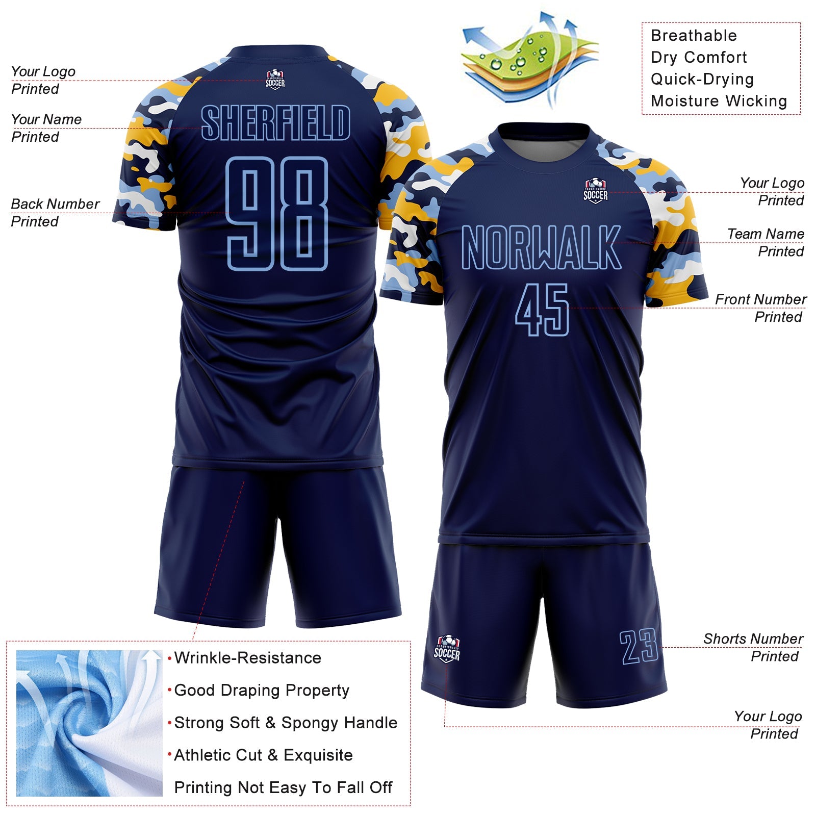 Custom Navy Light Blue Gold-White Digital Camo Raglan Sleeves Sublimation Soccer Uniform Jersey view 4