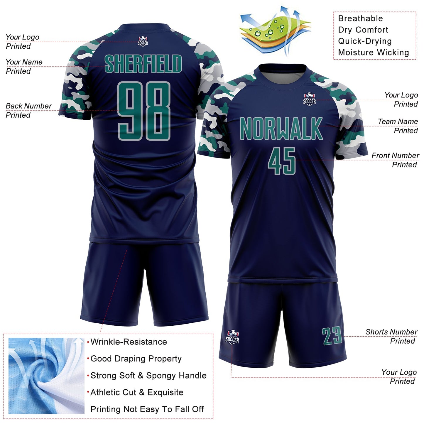 Custom Navy Teal Gray-White Digital Camo Raglan Sleeves Sublimation Soccer Uniform Jersey view 4