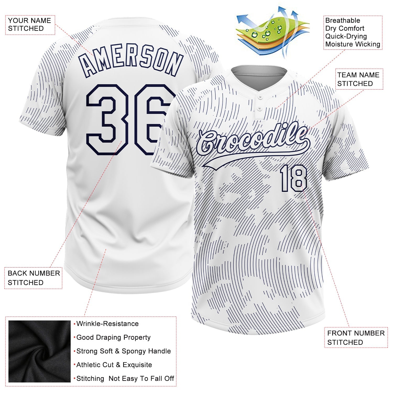 Custom White White-Navy 3D Pattern Two-Button Unisex Softball Jersey view 3