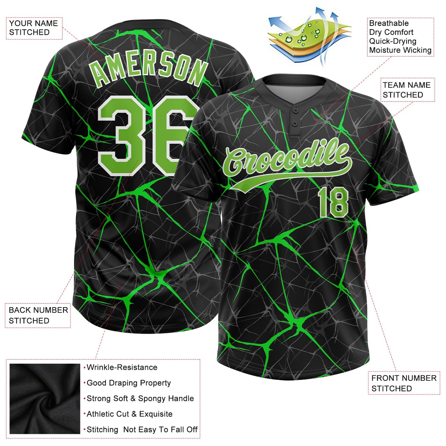 Custom Black Neon Green-Kelly Green 3D Pattern Two-Button Unisex Softball Jersey view 3