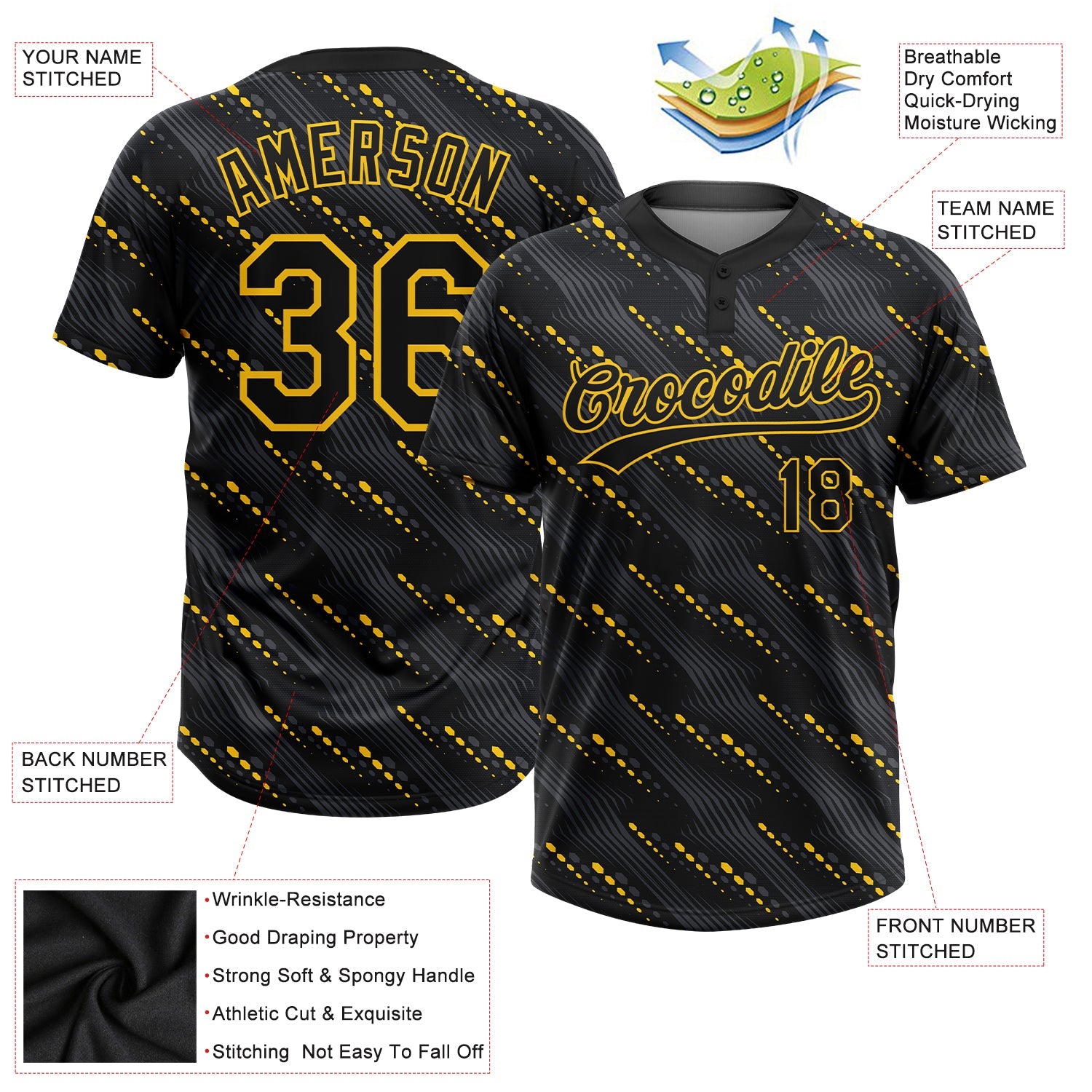 Custom Black Black-Gold 3D Pattern Two-Button Unisex Softball Jersey view 3