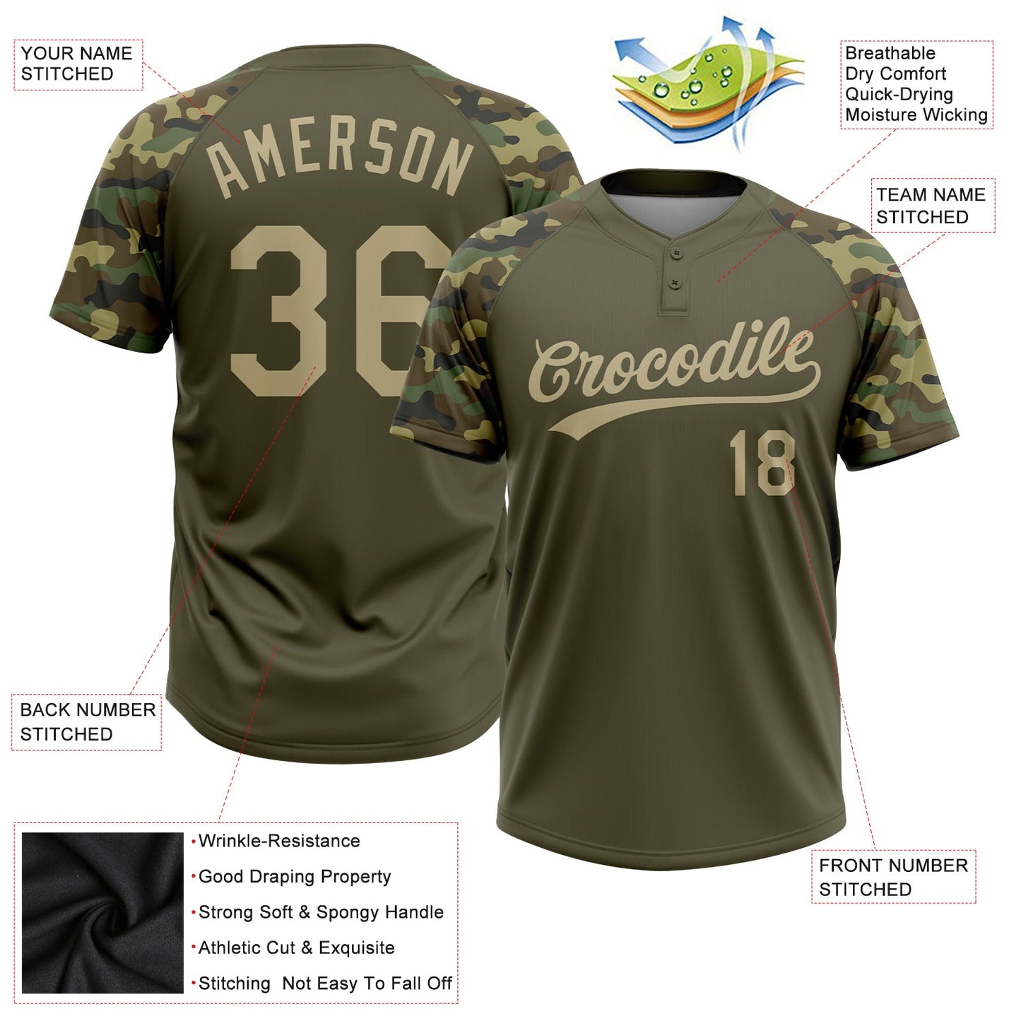 Custom Olive Vegas Gold Camo Raglan Sleeves Salute To Service Two-Button Unisex Softball Jersey view 3