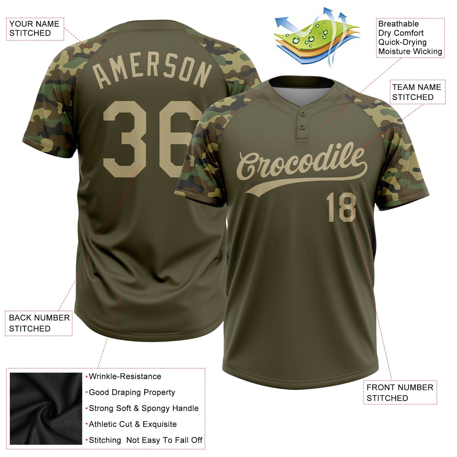 Custom Olive Vegas Gold Camo Raglan Sleeves Salute To Service Two-Button Unisex Softball Jersey view 3