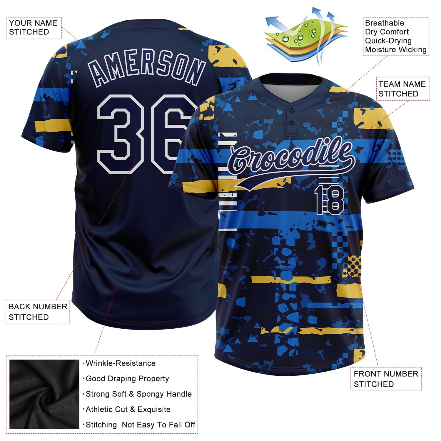 Custom Navy Navy Royal-Gold 3D Pattern Two-Button Unisex Softball Jersey view 3