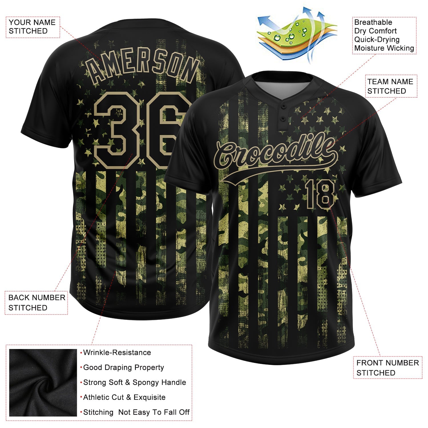 Custom Camo Black-Old Gold 3D American Flag Salute To Service Two-Button Unisex Softball Jersey view 3