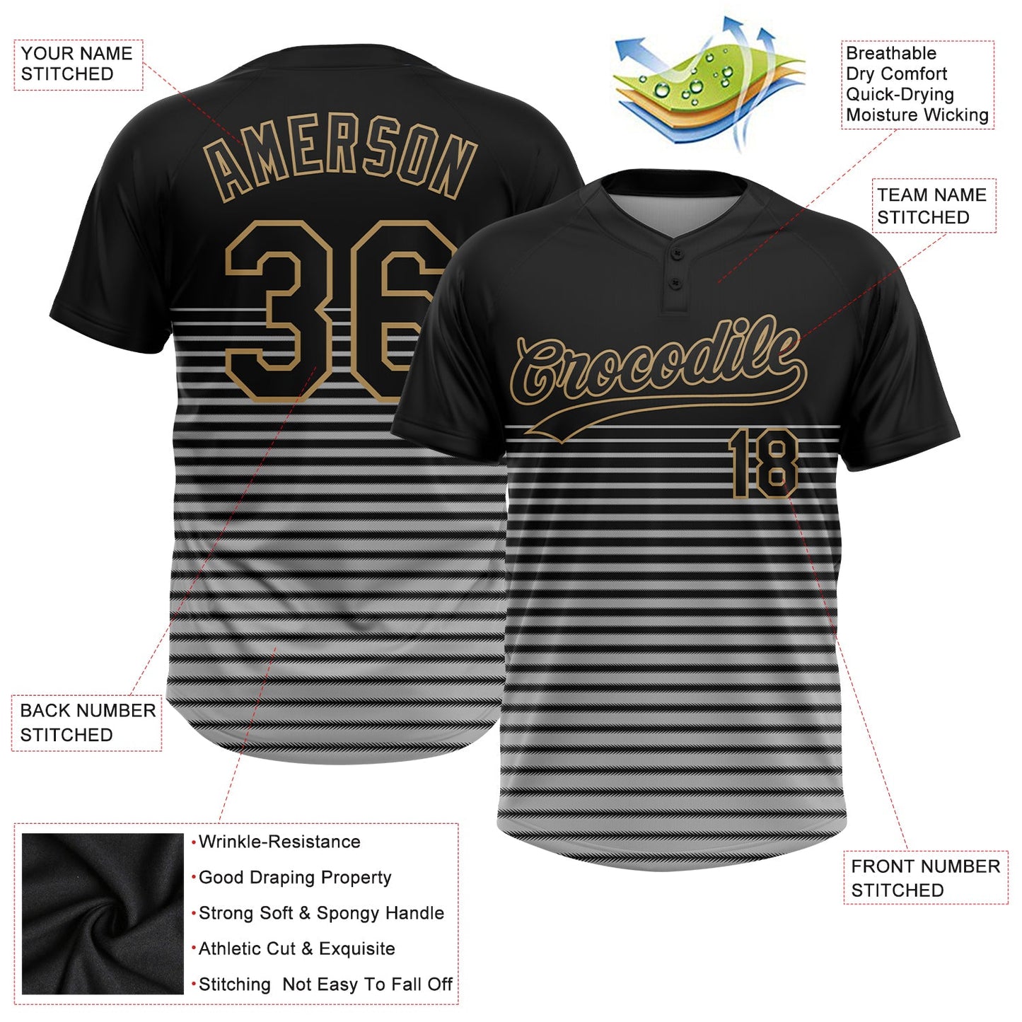 Custom Black Black-Old Gold 3D Pattern Two-Button Unisex Softball Jersey view 3