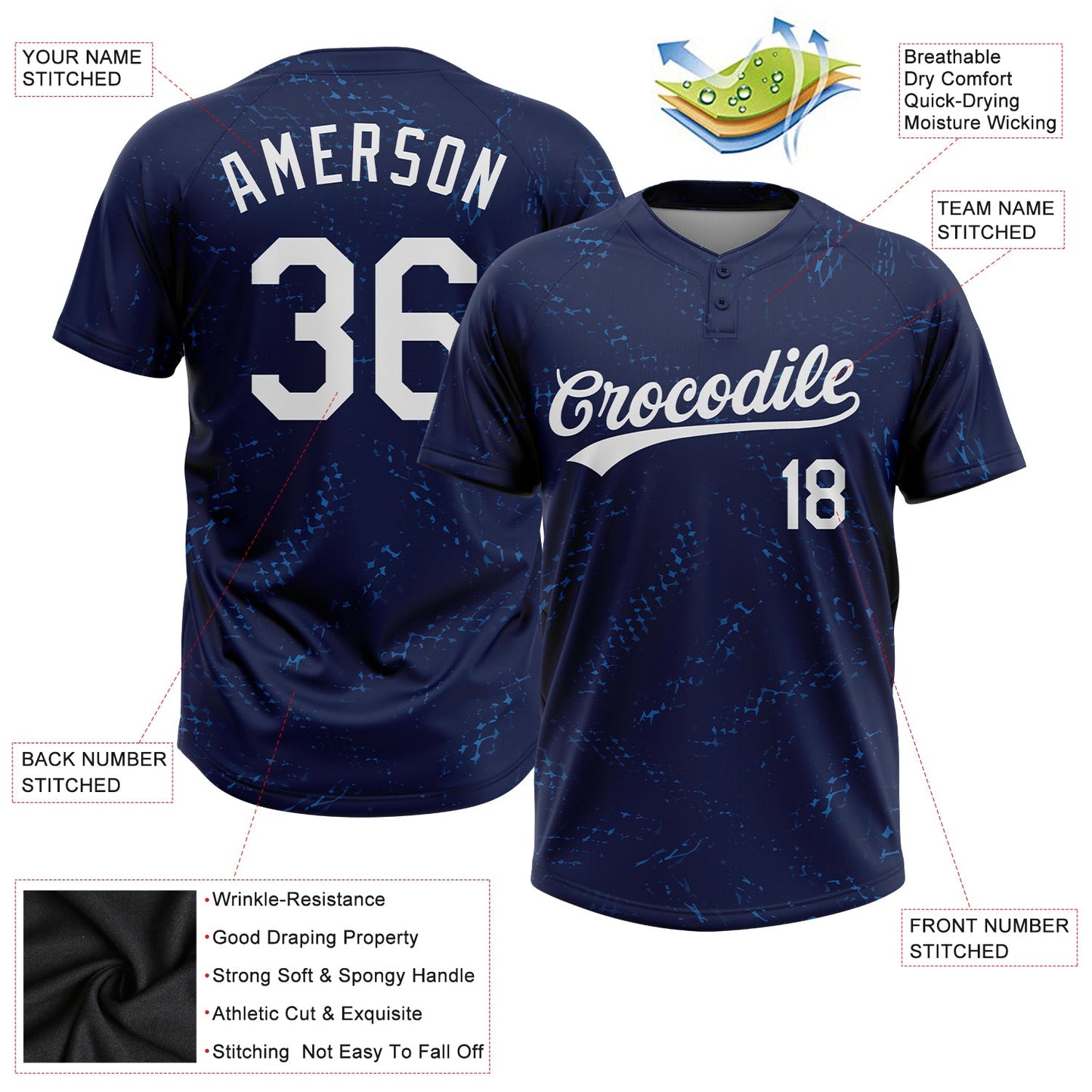Custom Navy White 3D Pattern Two-Button Unisex Softball Jersey view 3