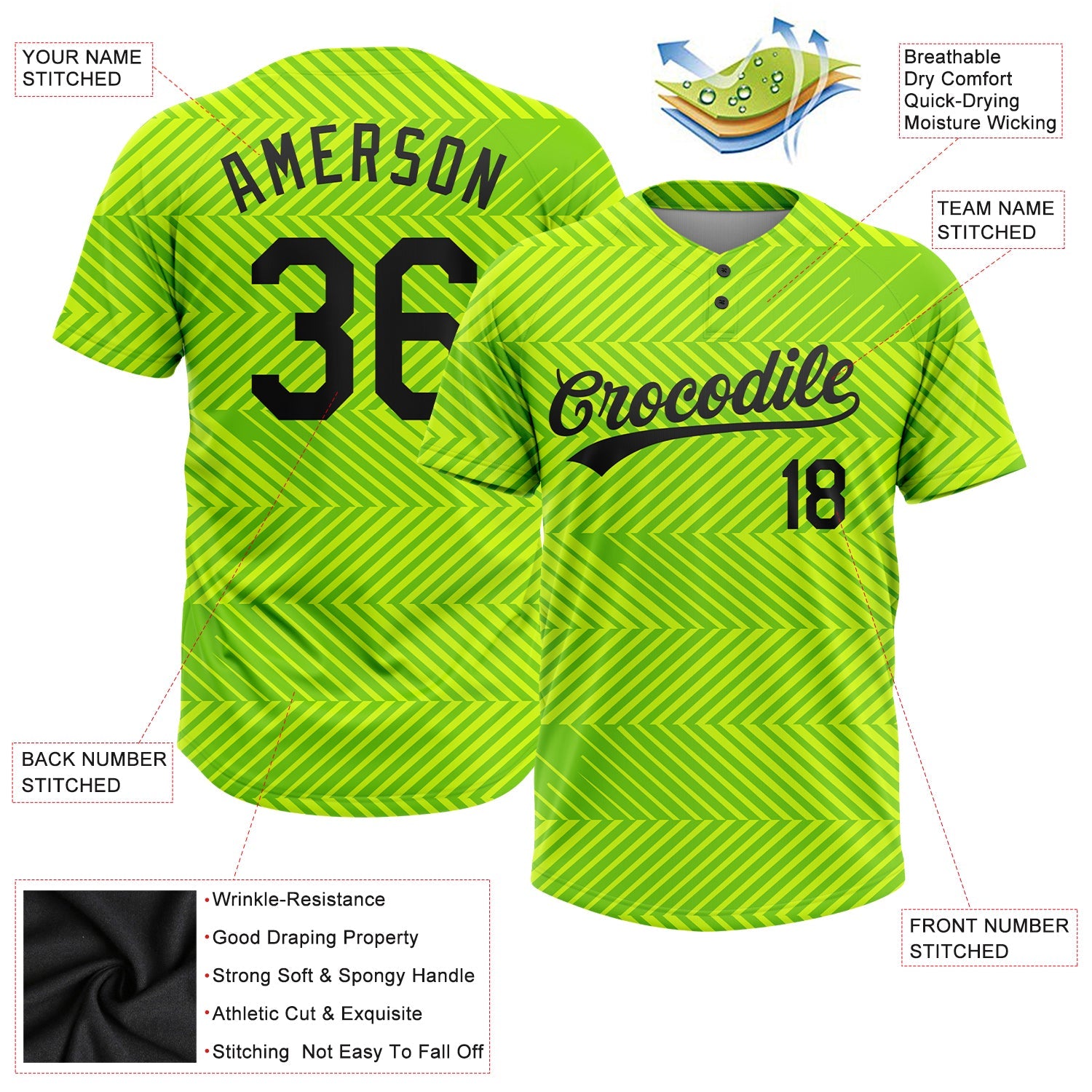 Custom Neon Green Black 3D Pattern Two-Button Unisex Softball Jersey view 3
