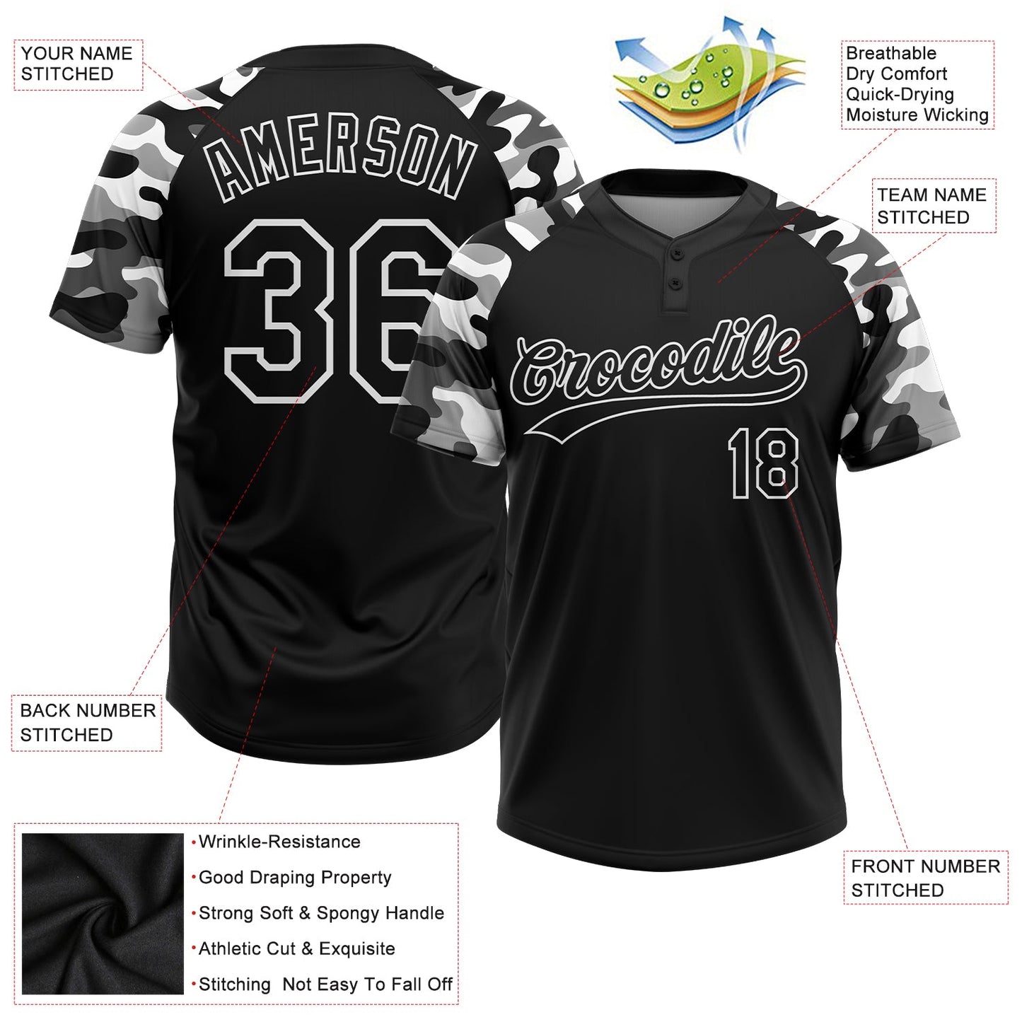 Custom Black Black-Camo 3D Pattern Two-Button Unisex Softball Jersey view 3