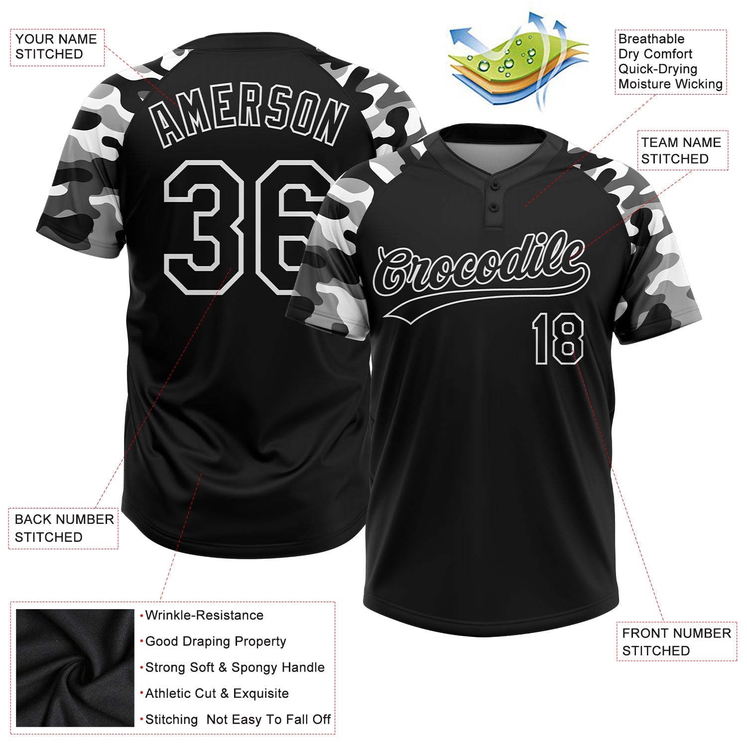 Custom Black Black-Camo 3D Pattern Two-Button Unisex Softball Jersey view 3