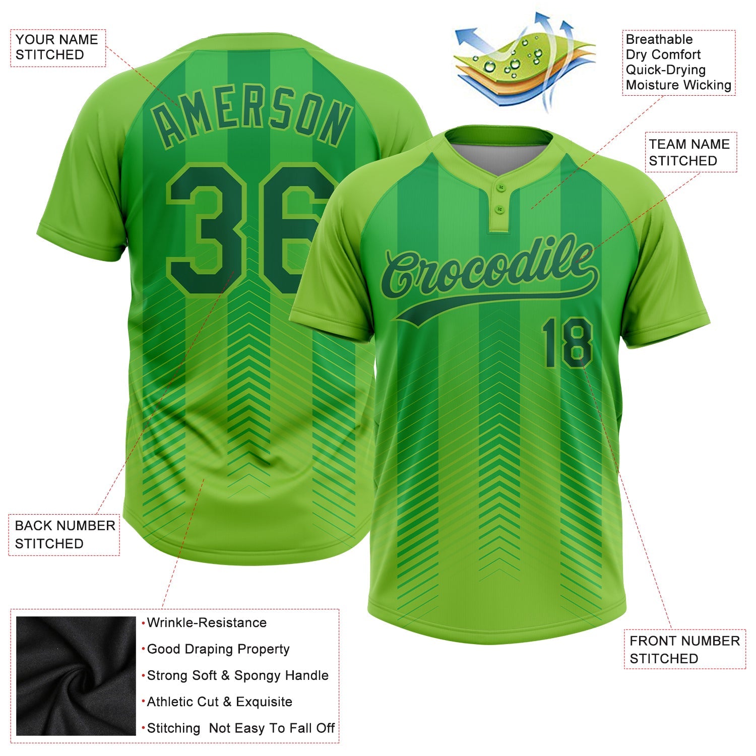 Custom Neon Green Kelly Green 3D Pattern Two-Button Unisex Softball Jersey view 3