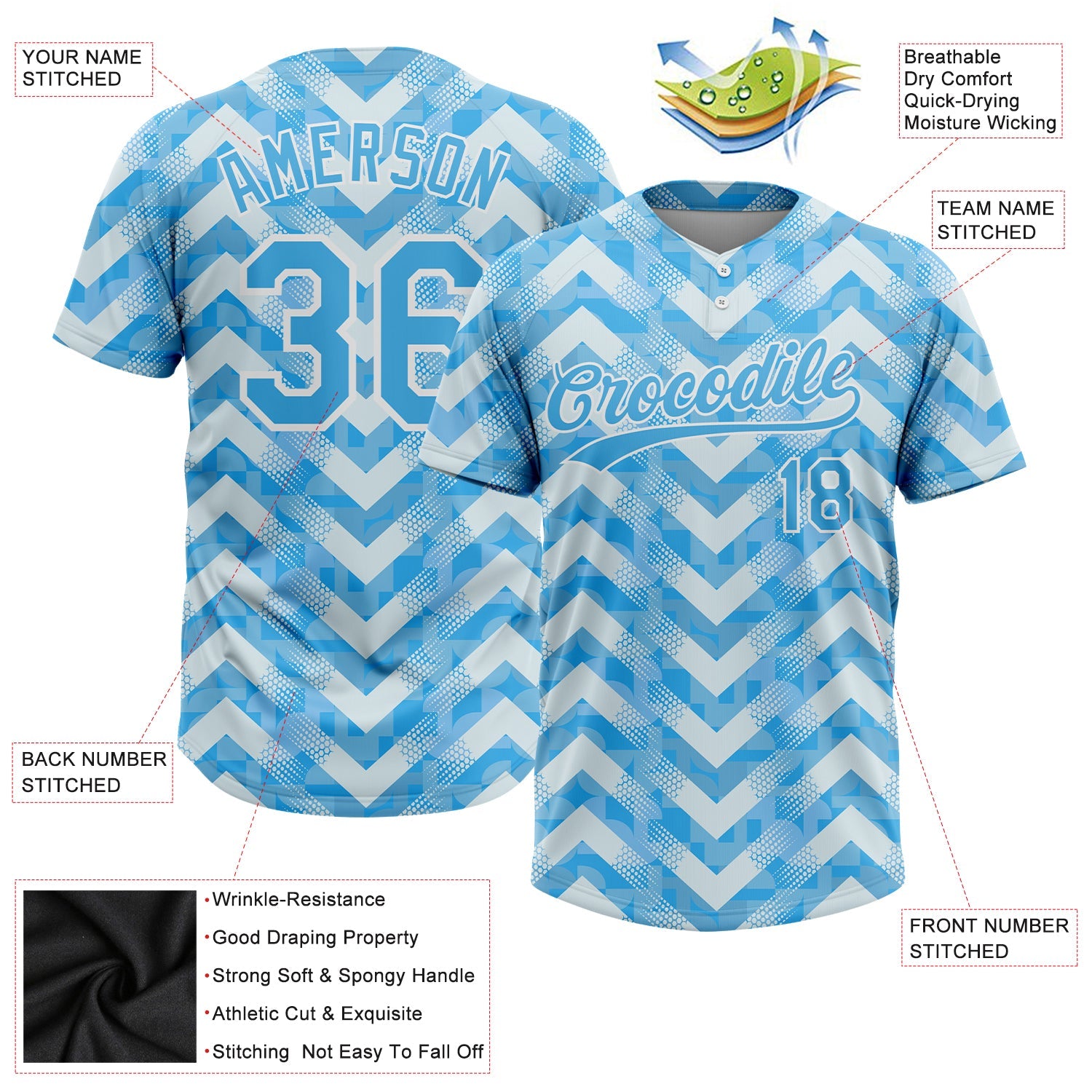 Custom White Light Blue 3D Pattern Two-Button Unisex Softball Jersey view 3