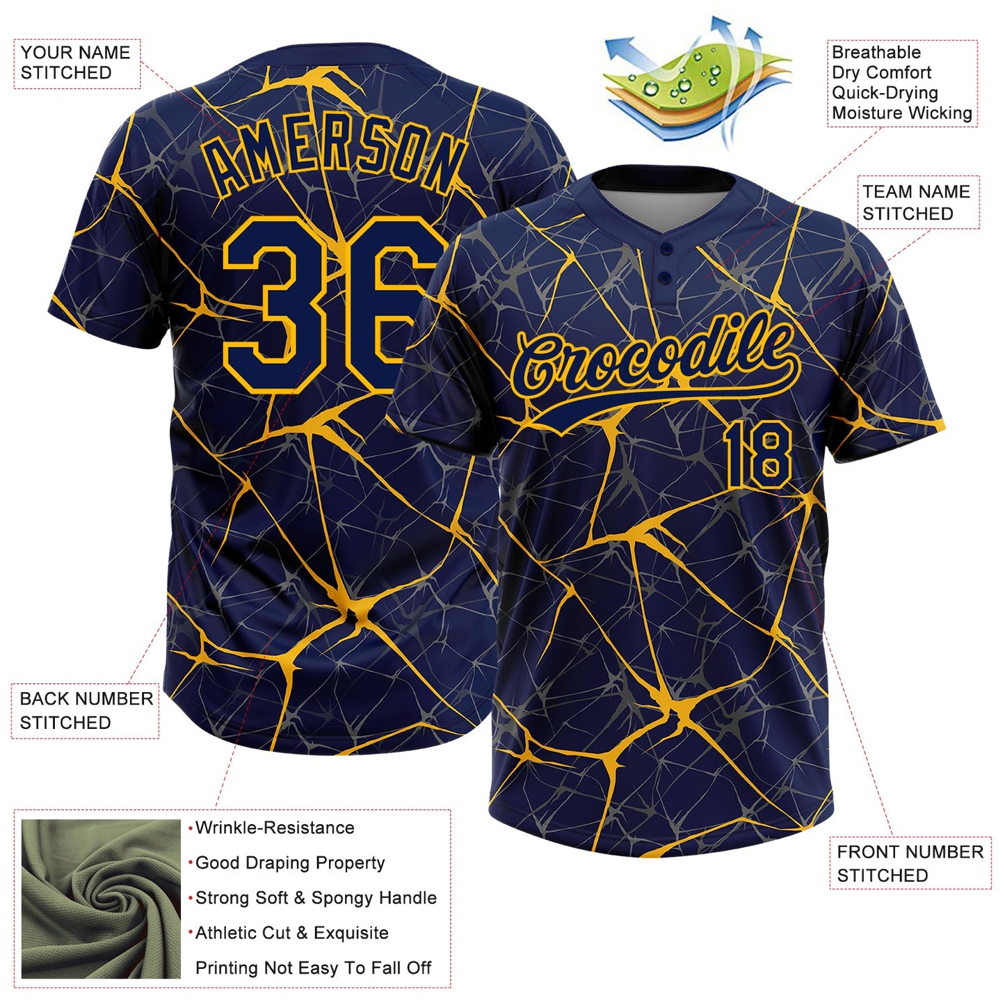 Custom Navy Gold 3D Pattern Abstract Network Two-Button Unisex Softball Jersey view 3