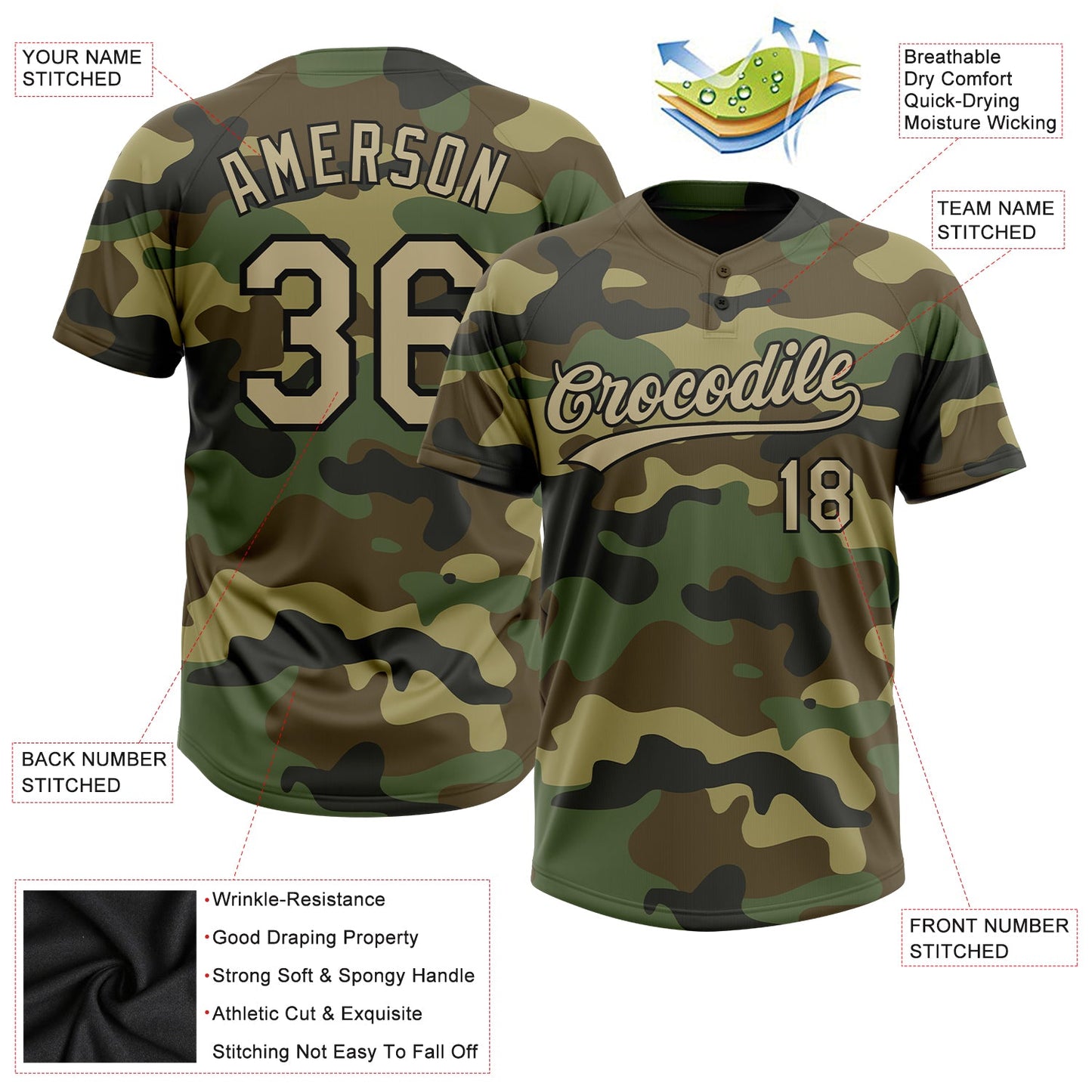 Custom Camo Vegas Gold-Black Salute To Service Two-Button Unisex Softball Jersey view 3