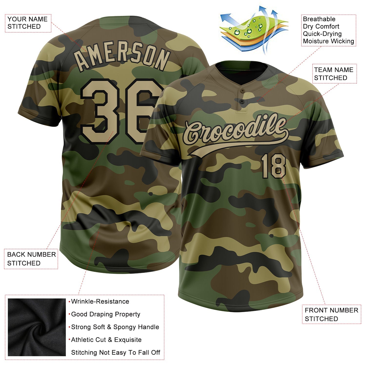 Custom Camo Vegas Gold-Black Salute To Service Two-Button Unisex Softball Jersey view 3