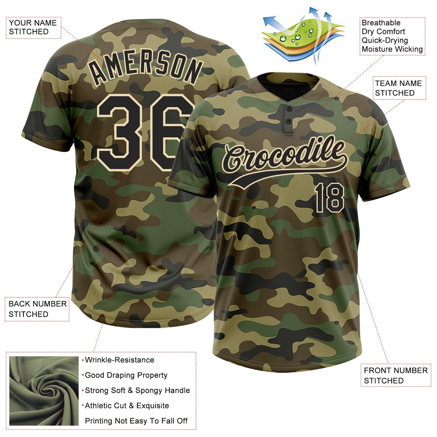Custom Camo Black-Cream Salute To Service Two-Button Unisex Softball Jersey view 3