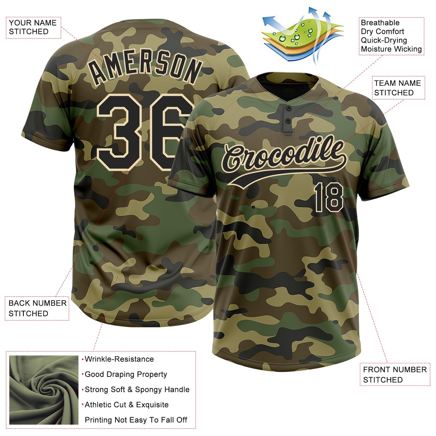 Custom Camo Black-Cream Salute To Service Two-Button Unisex Softball Jersey view 3