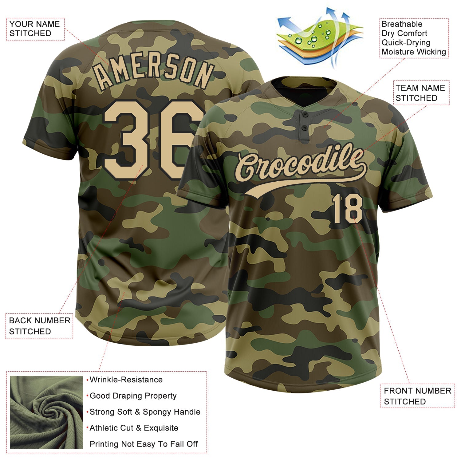Custom Camo Vegas Gold-Black Salute To Service Two-Button Unisex Softball Jersey view 3